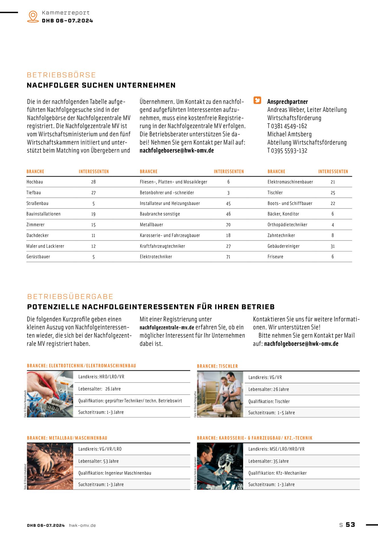 Verlagsanstalt Handwerk GmbH
