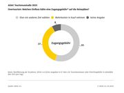 ADAC Tourismusstudie 2025