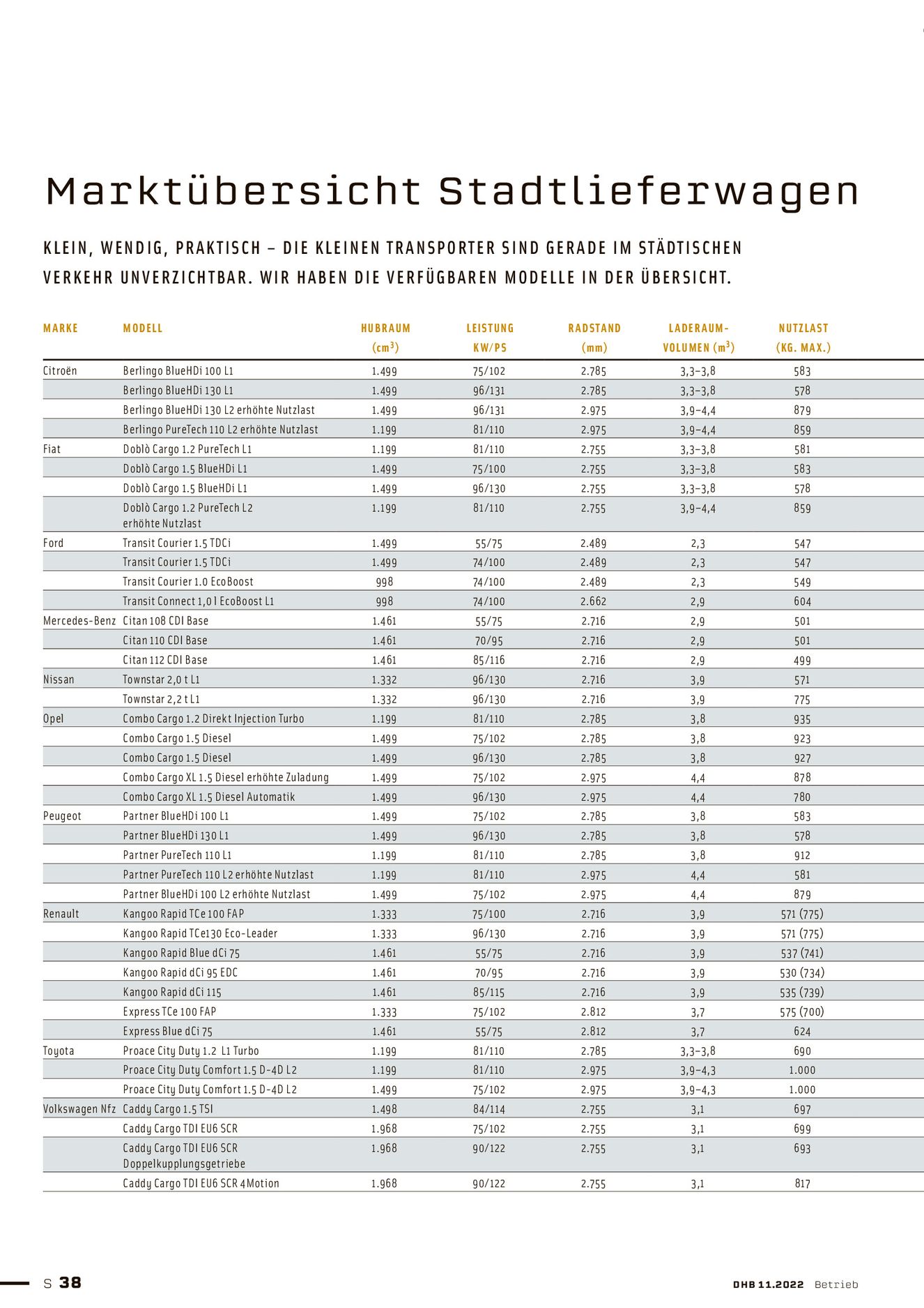 Verlagsanstalt Handwerk GmbH