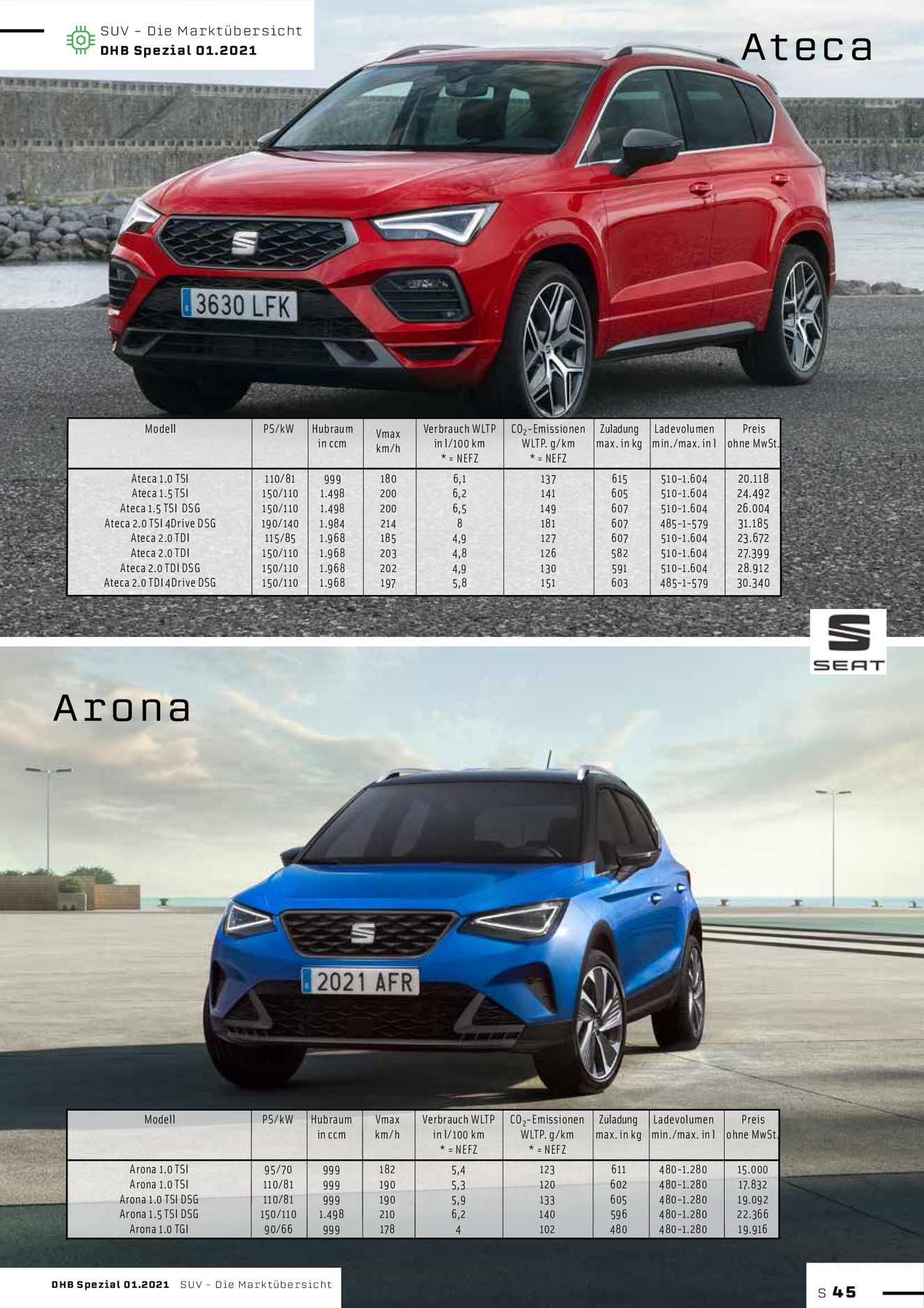 Verlagsanstalt Handwerk GmbH