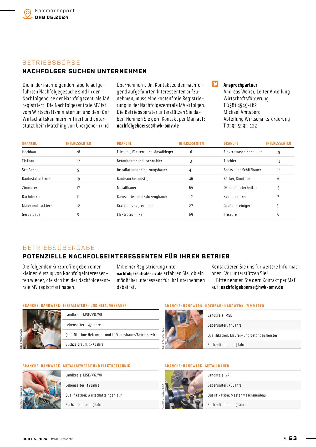 Verlagsanstalt Handwerk GmbH