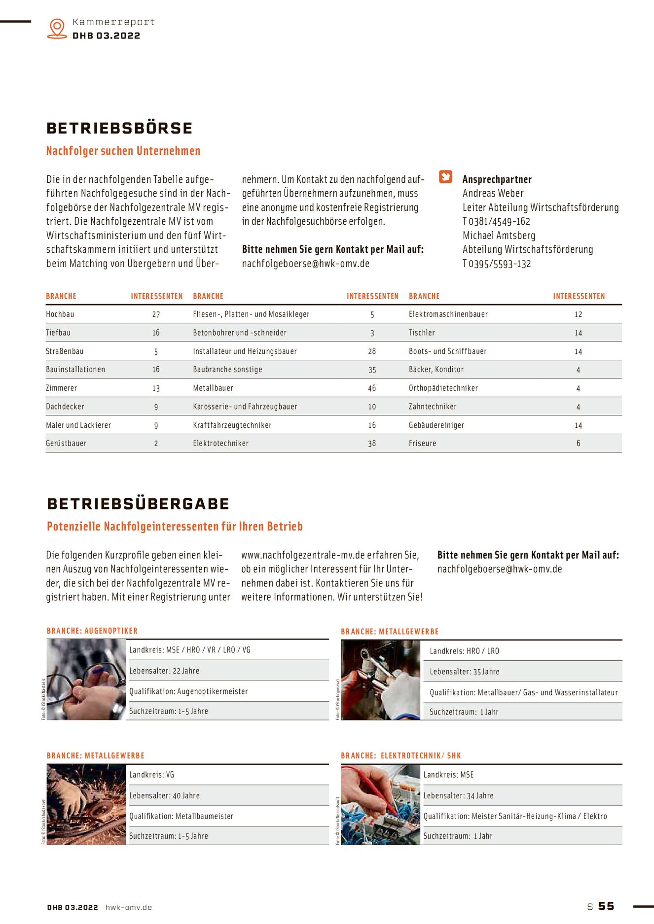 Verlagsanstalt Handwerk GmbH