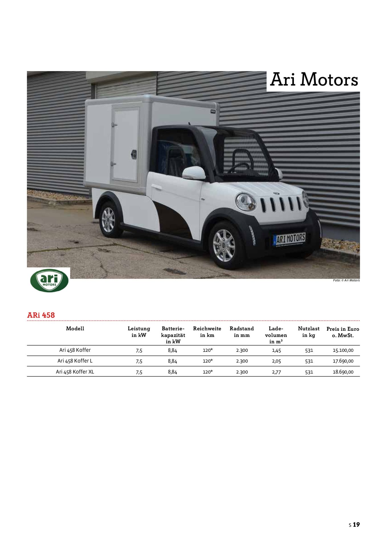 Verlagsanstalt Handwerk GmbH