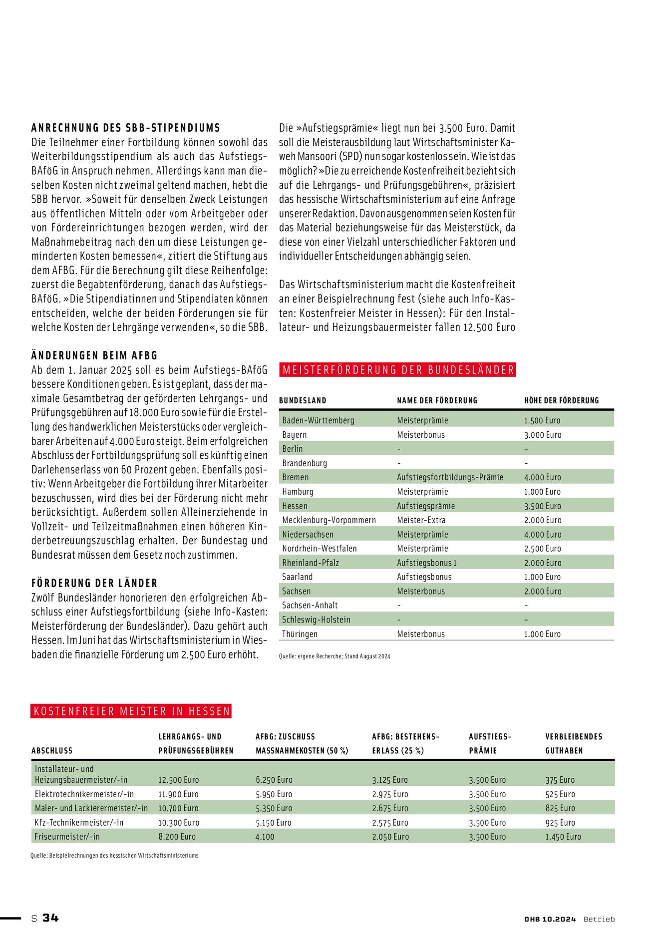 Verlagsanstalt Handwerk GmbH