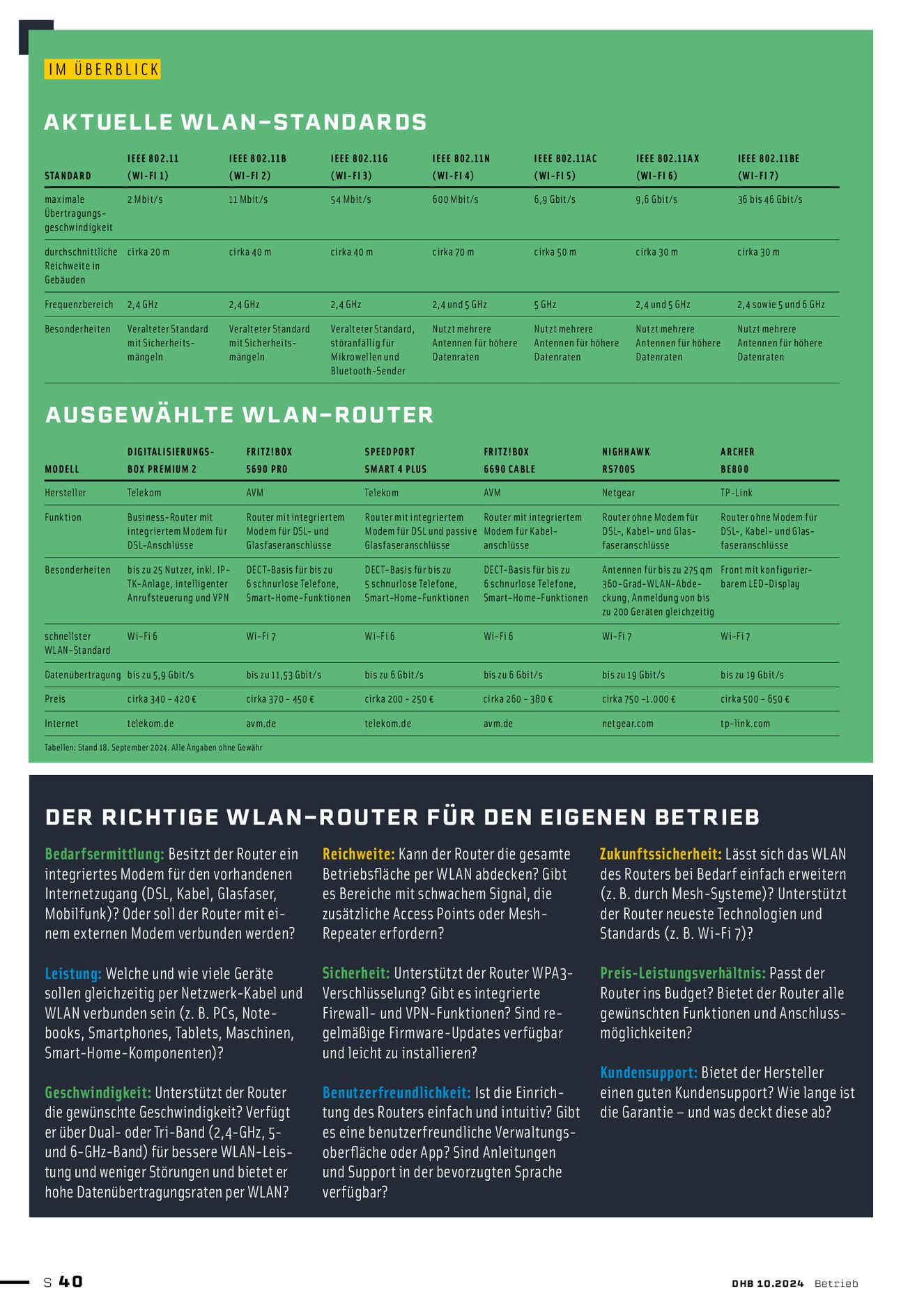 Verlagsanstalt Handwerk GmbH