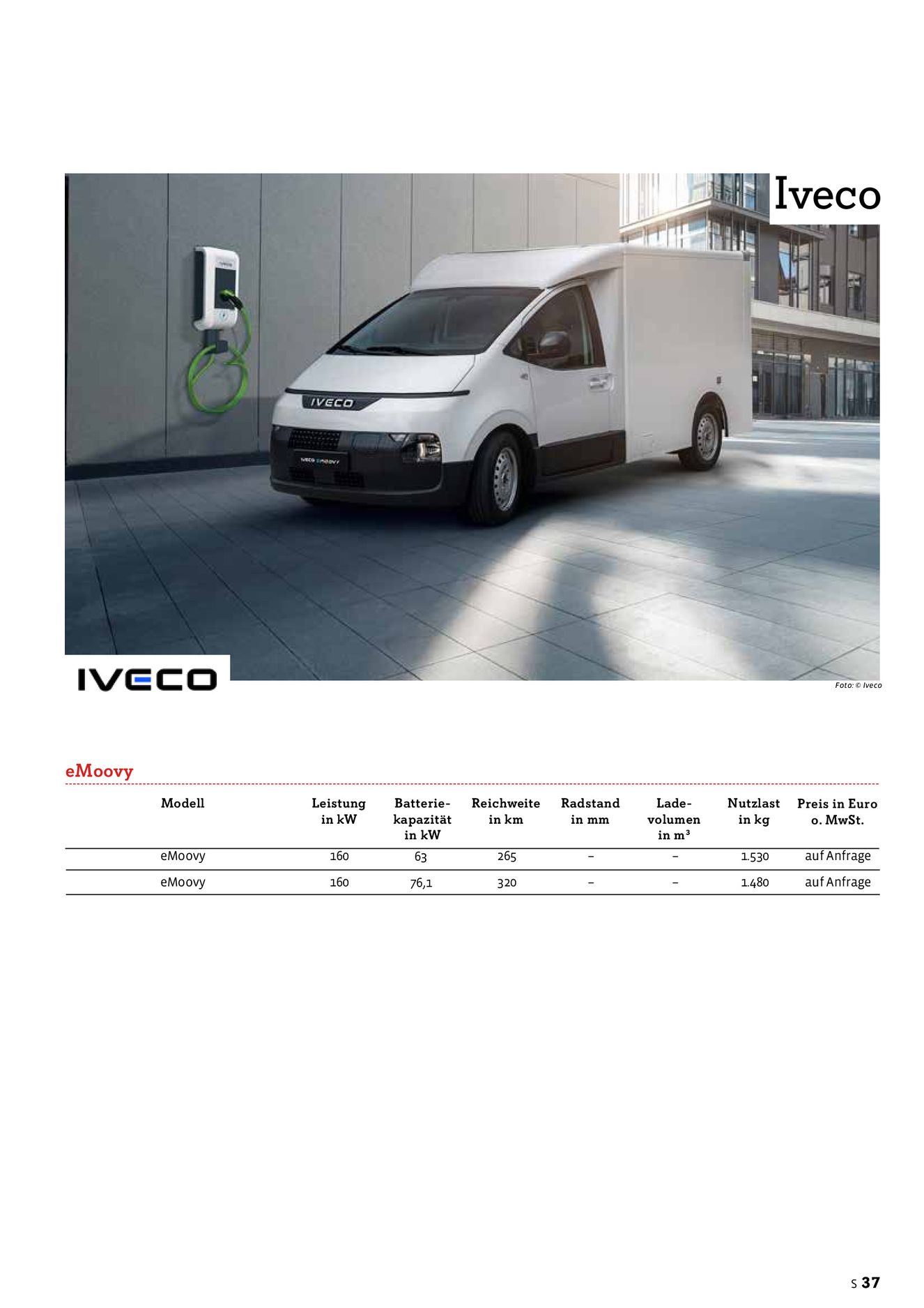 Verlagsanstalt Handwerk GmbH