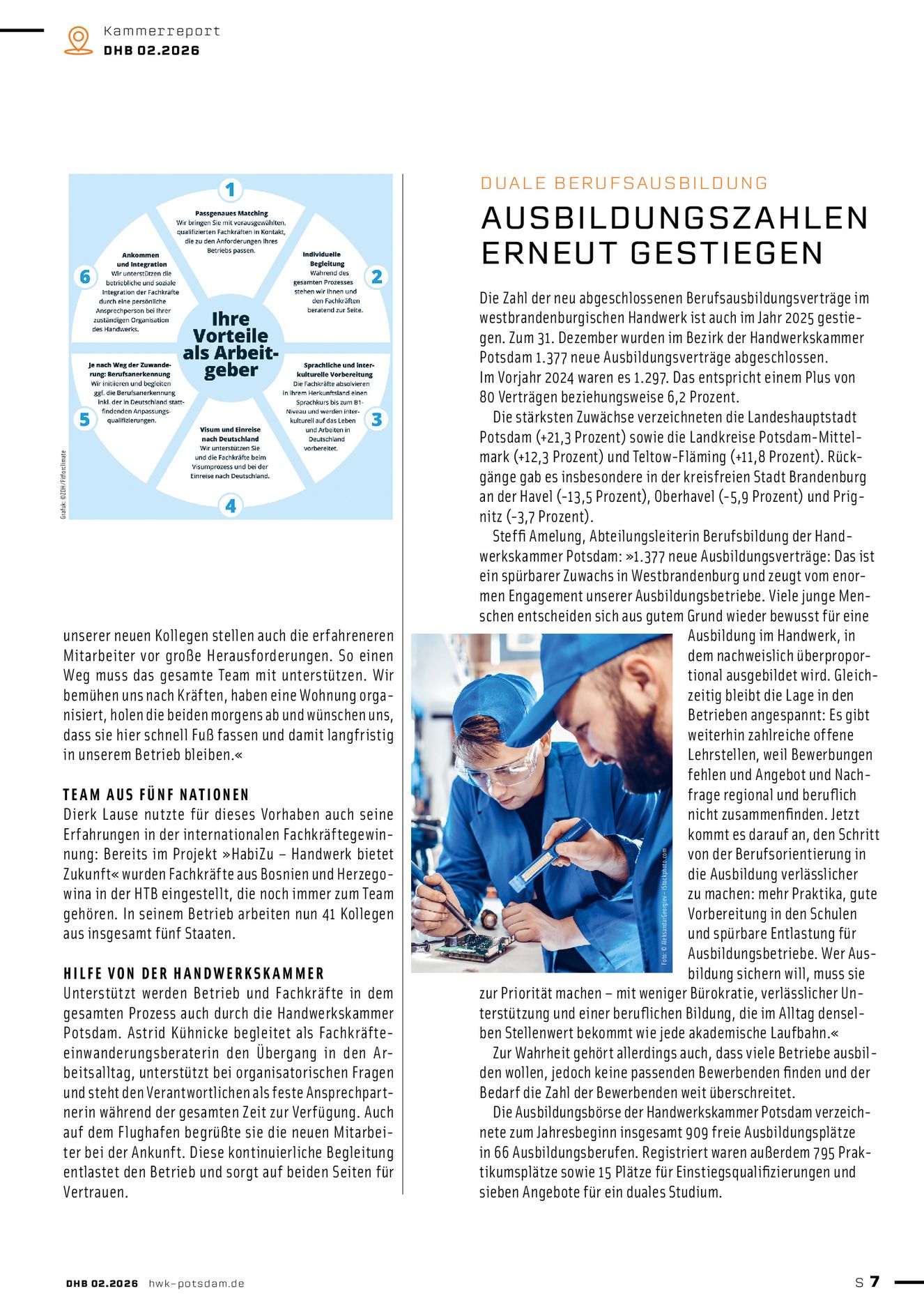 Verlagsanstalt Handwerk GmbH