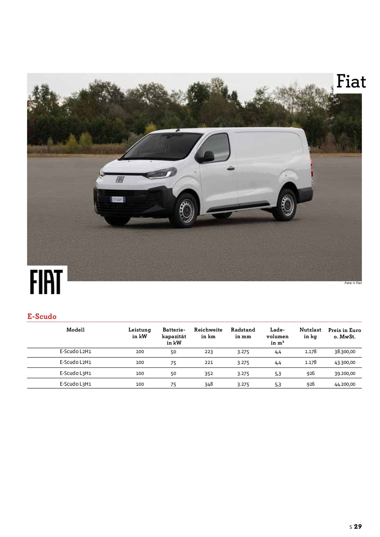 Verlagsanstalt Handwerk GmbH