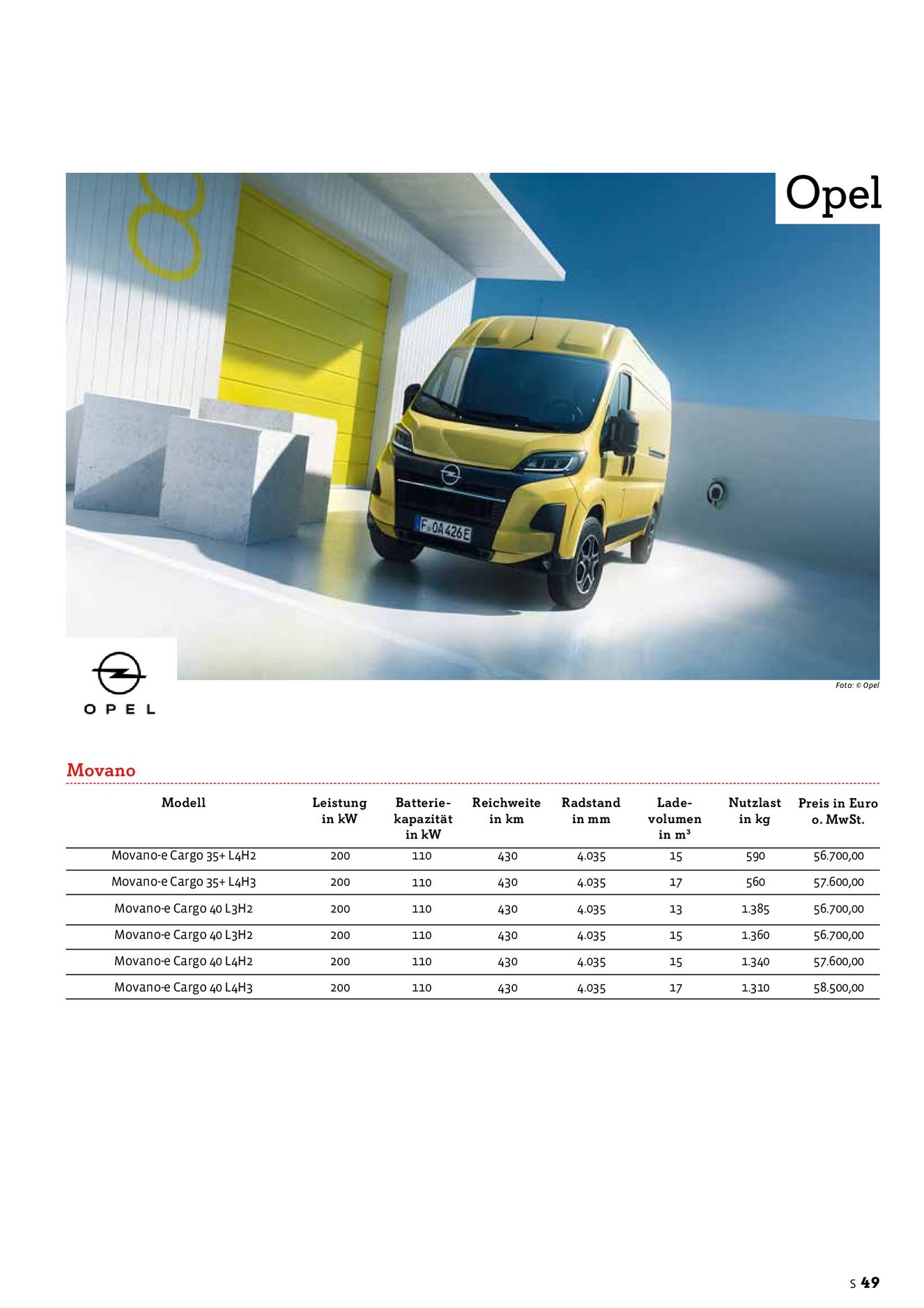 Verlagsanstalt Handwerk GmbH