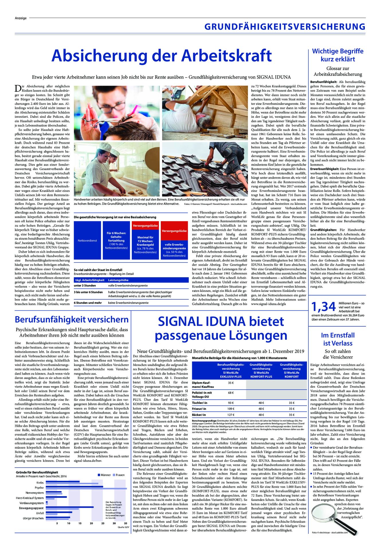 Verlagsanstalt Handwerk GmbH