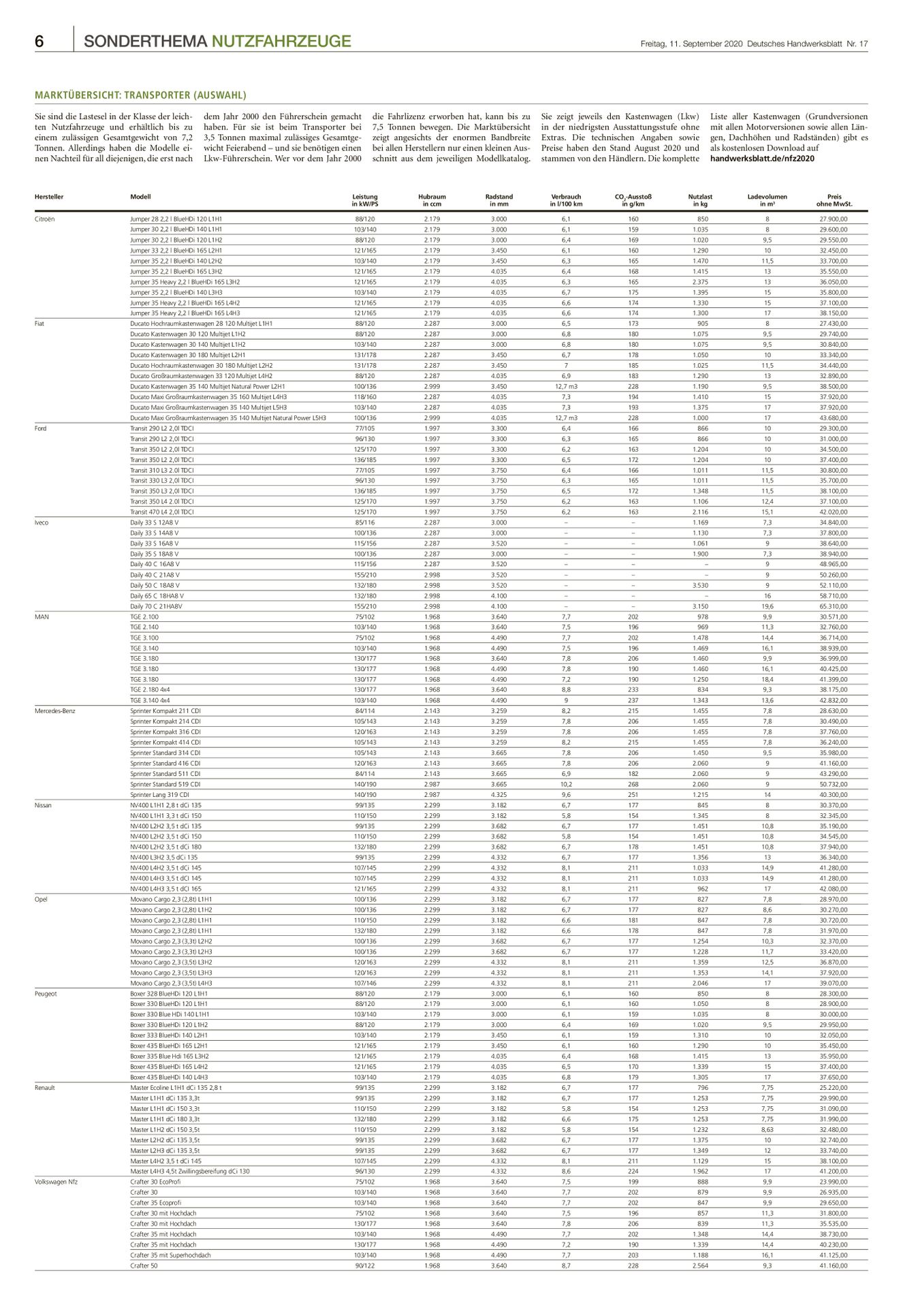 Verlagsanstalt Handwerk GmbH