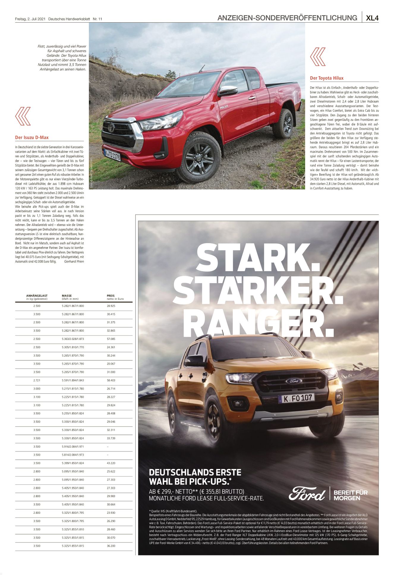 Verlagsanstalt Handwerk GmbH