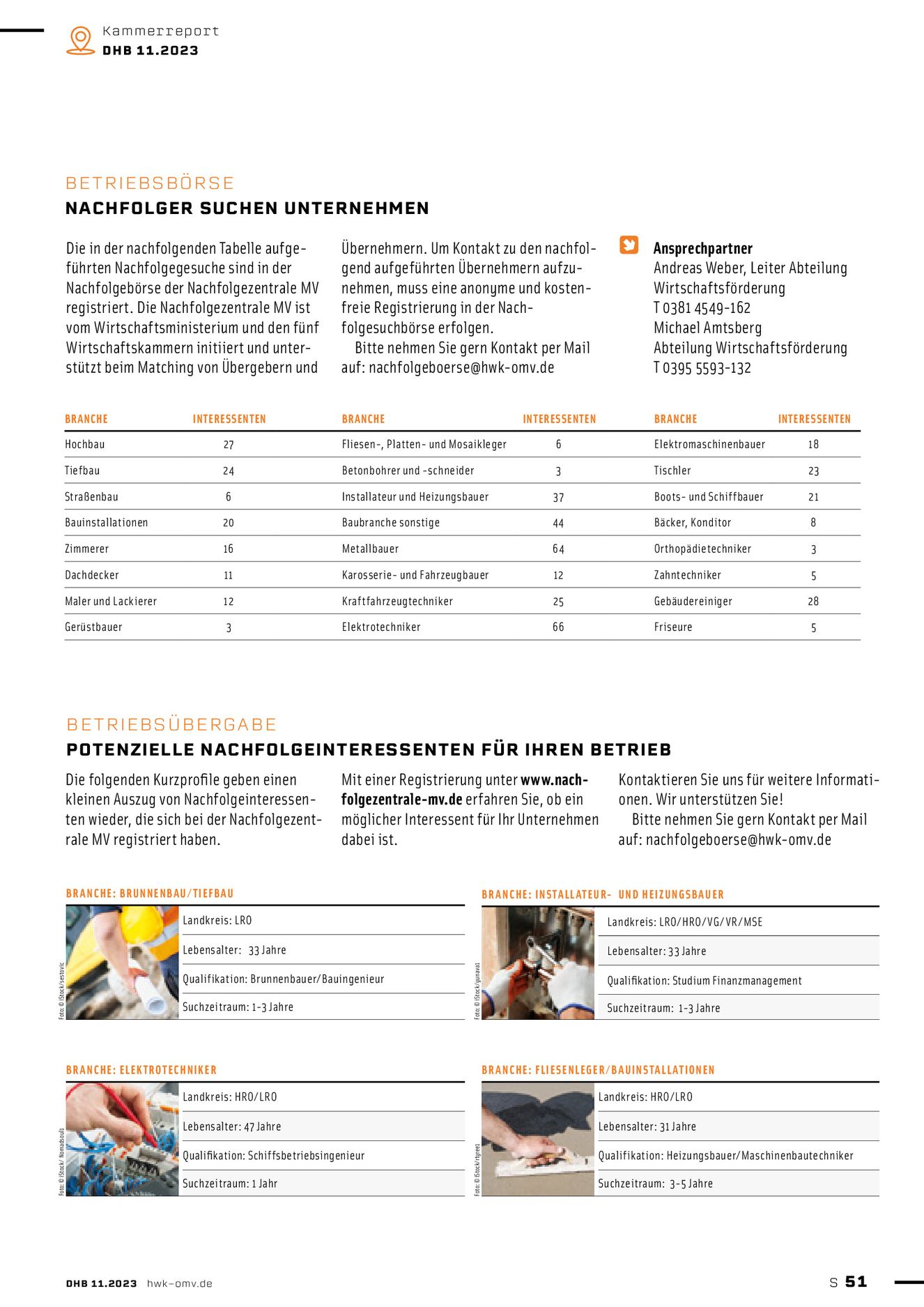 Verlagsanstalt Handwerk GmbH