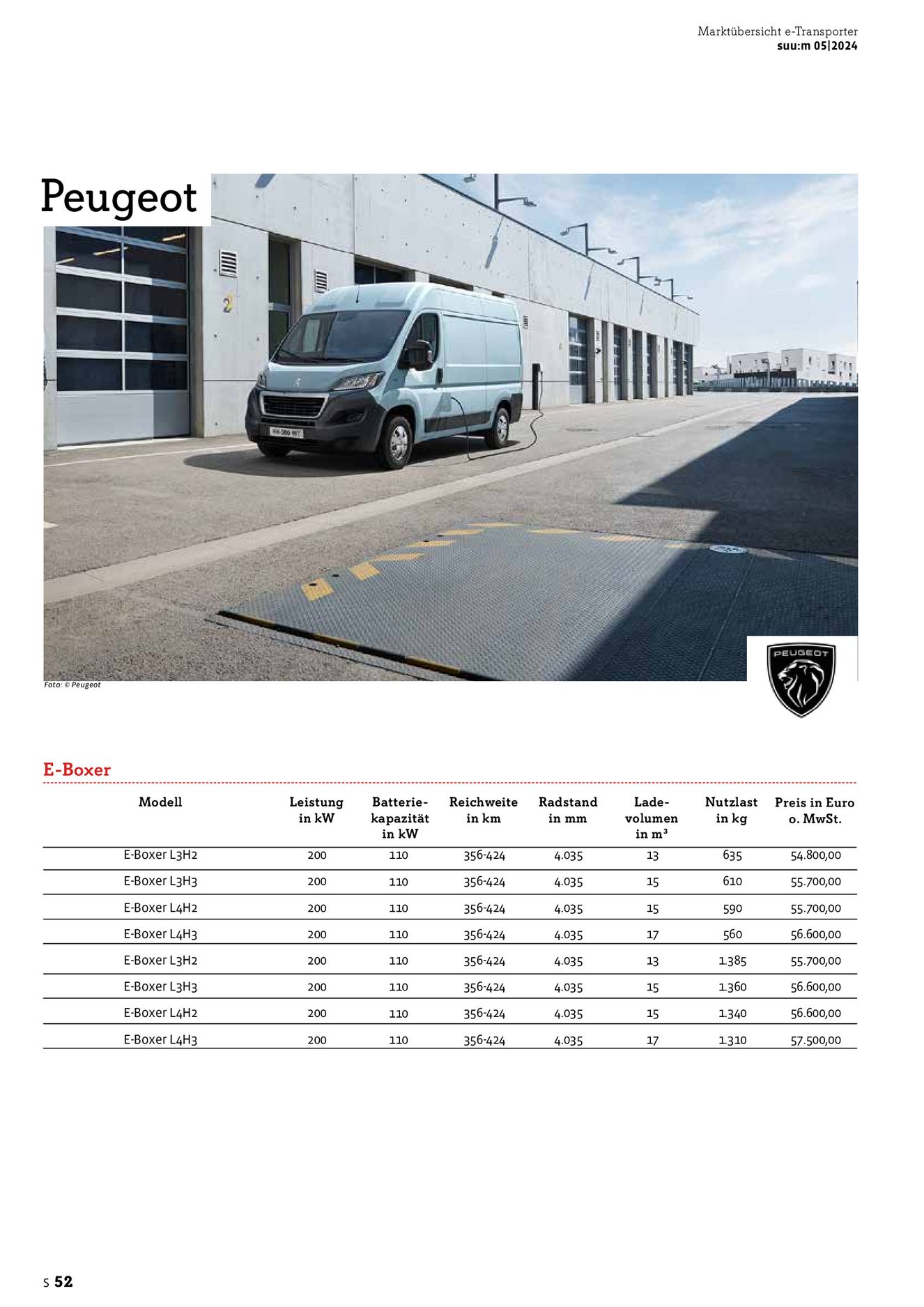 Verlagsanstalt Handwerk GmbH