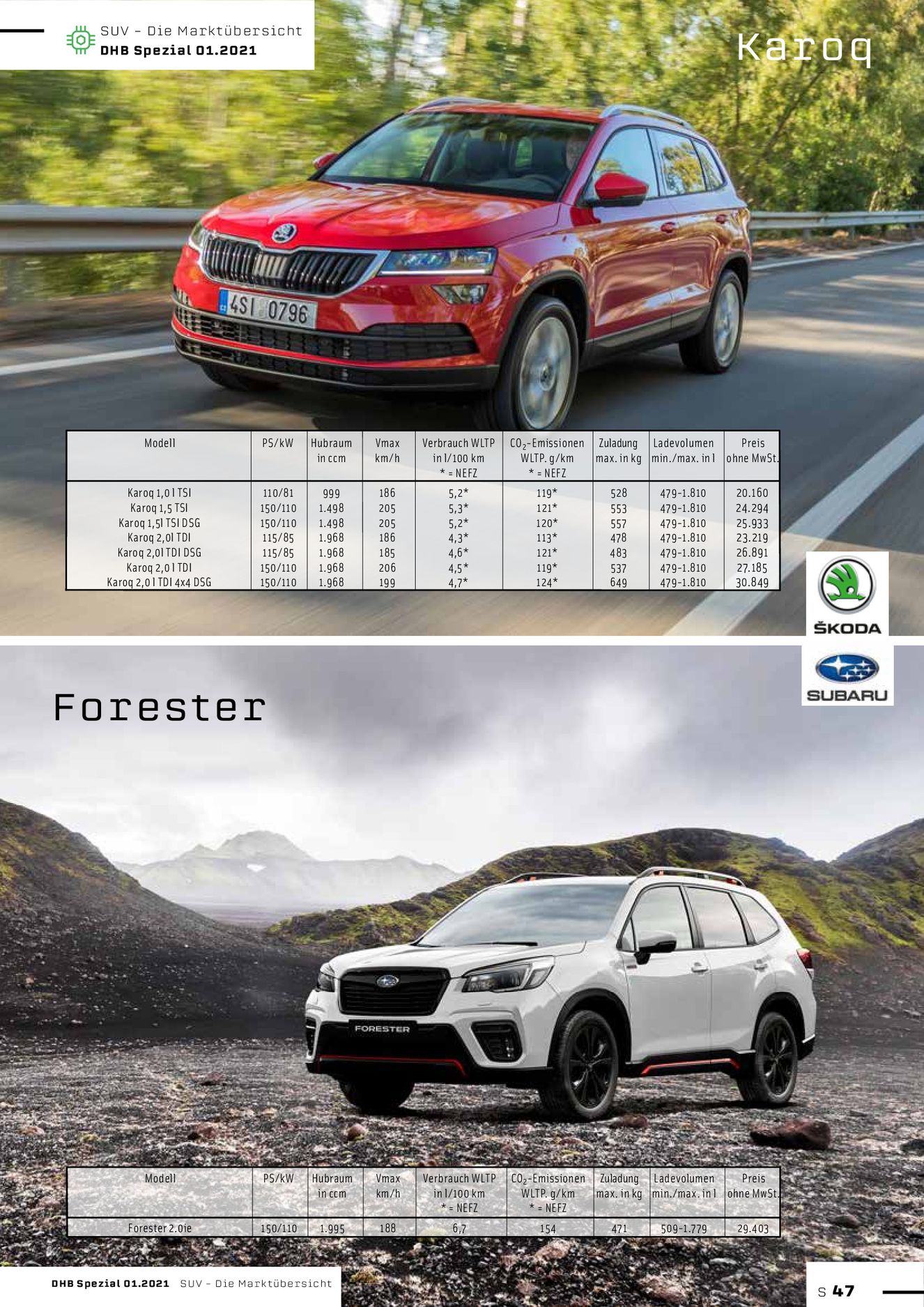 Verlagsanstalt Handwerk GmbH