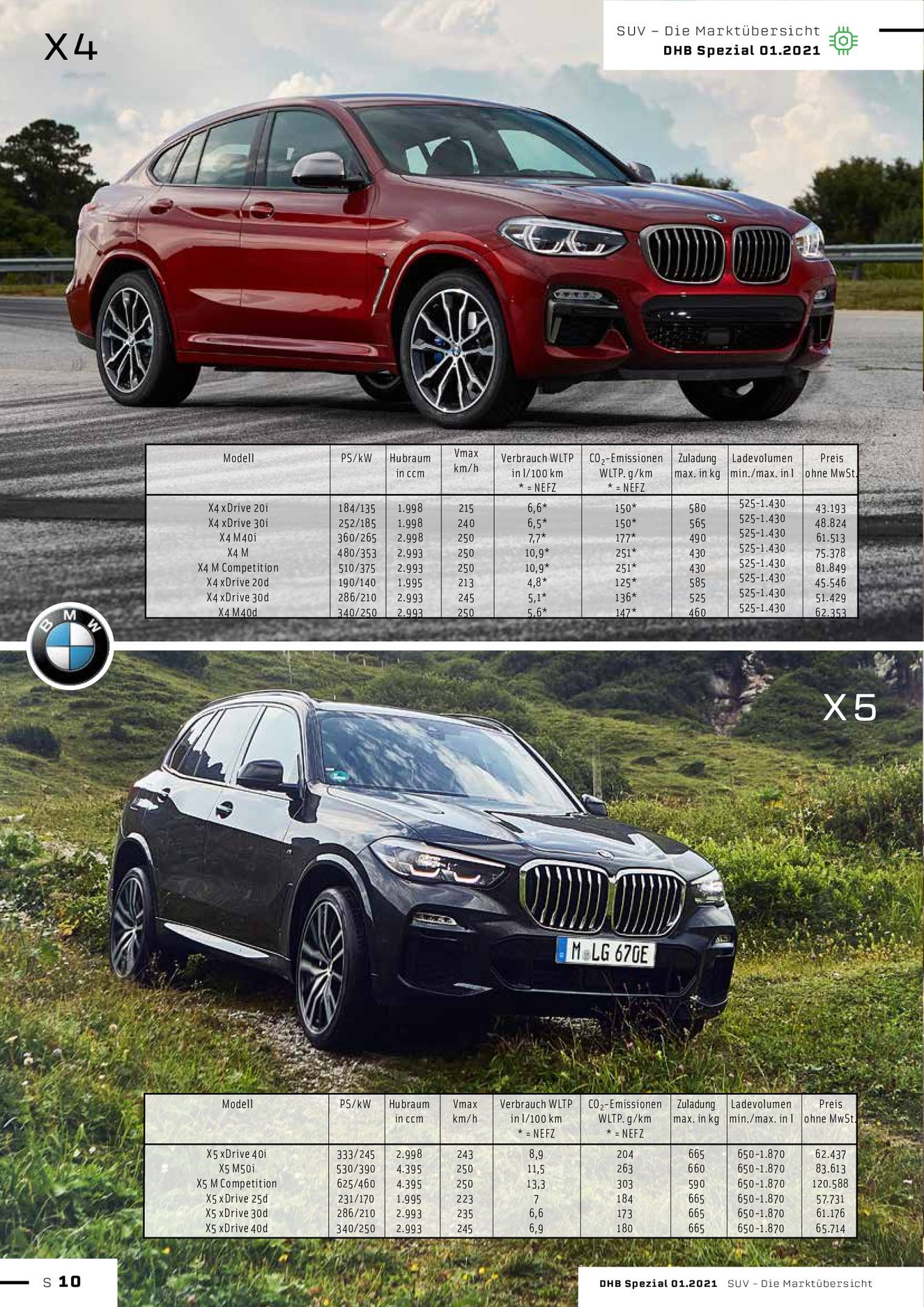 Verlagsanstalt Handwerk GmbH