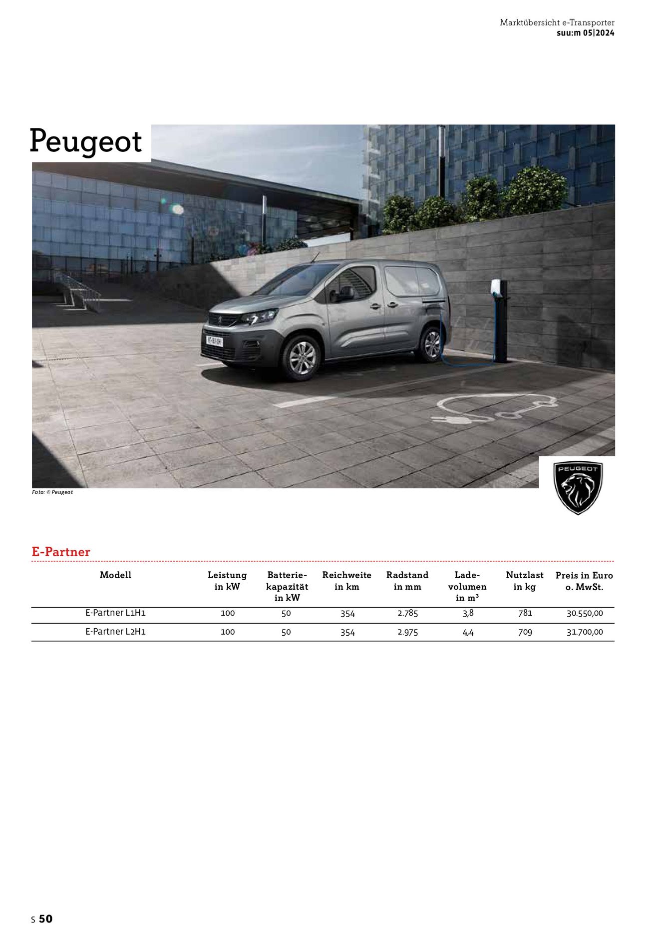 Verlagsanstalt Handwerk GmbH