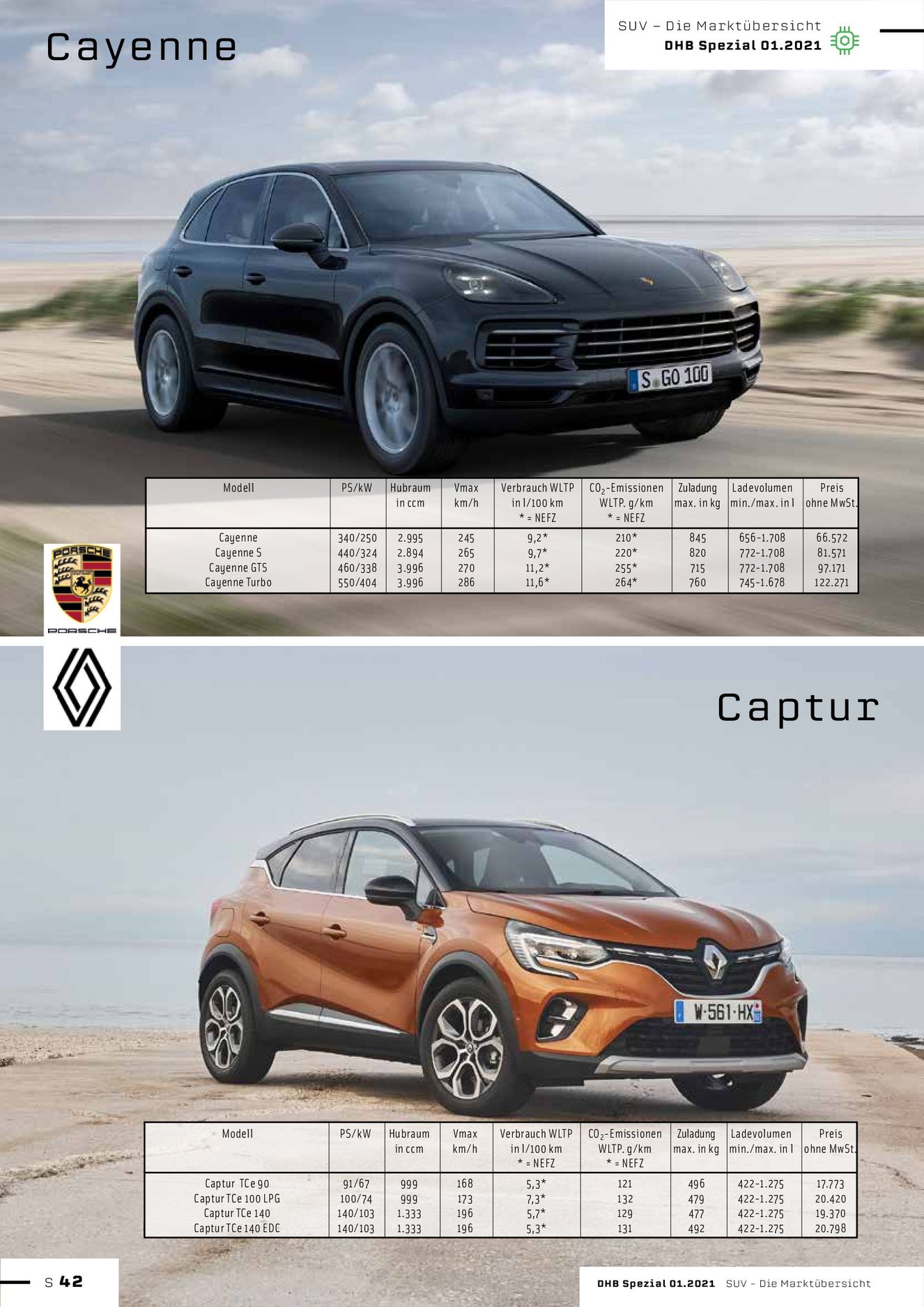 Verlagsanstalt Handwerk GmbH