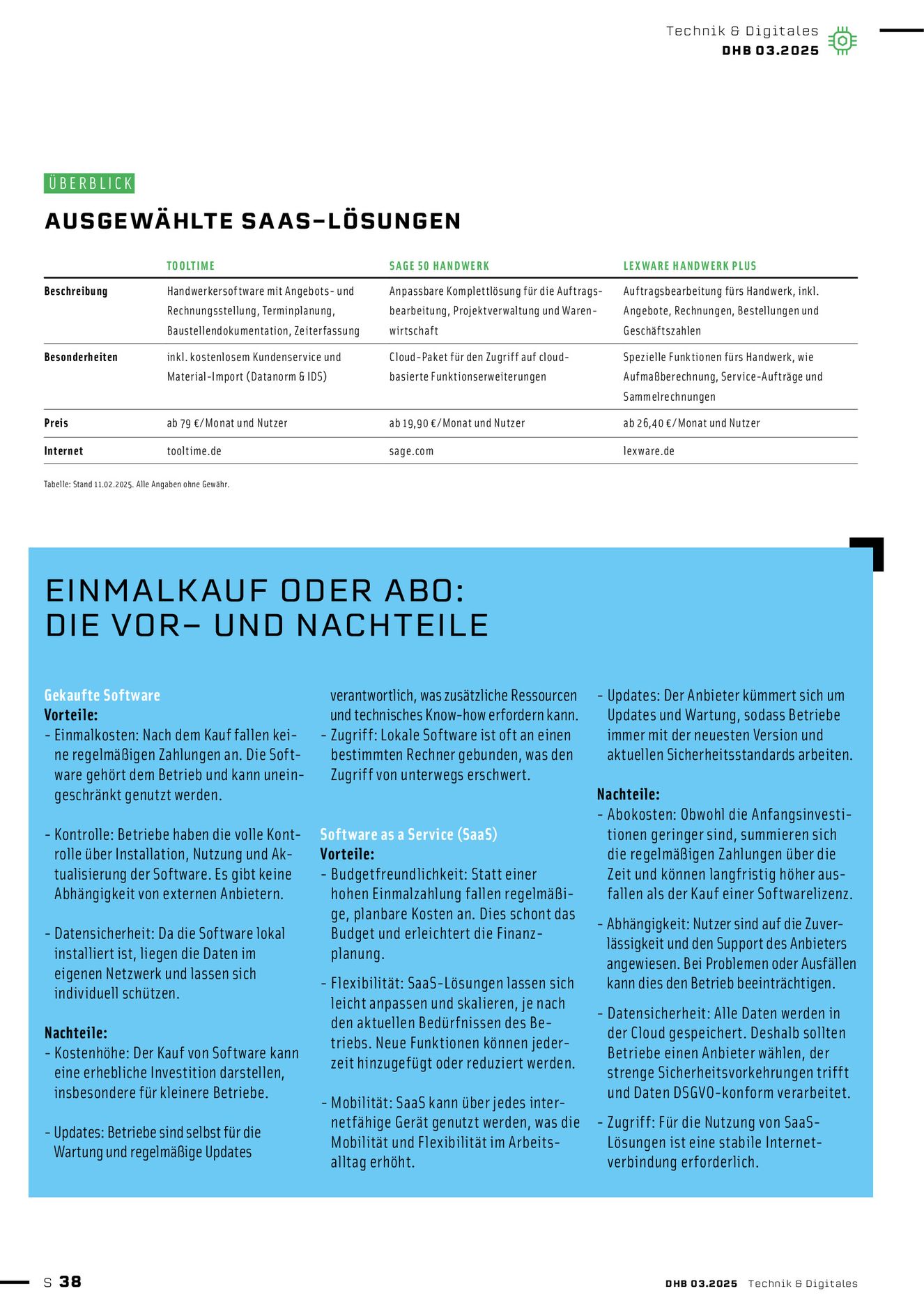 Verlagsanstalt Handwerk GmbH