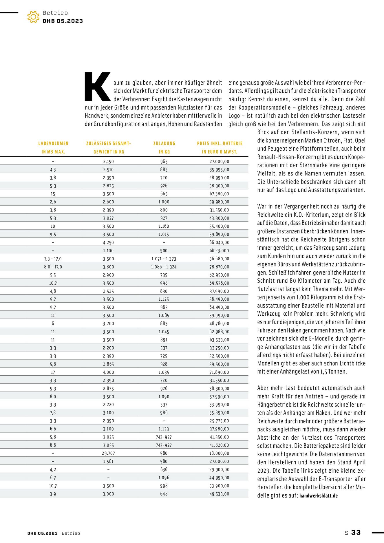 Verlagsanstalt Handwerk GmbH