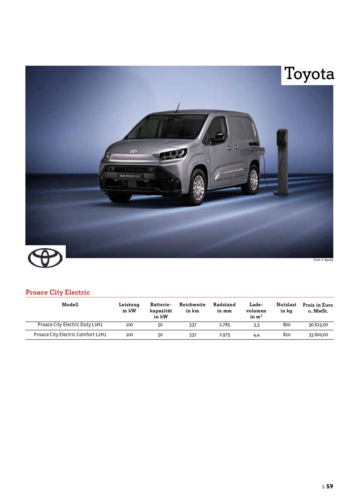 Verlagsanstalt Handwerk GmbH