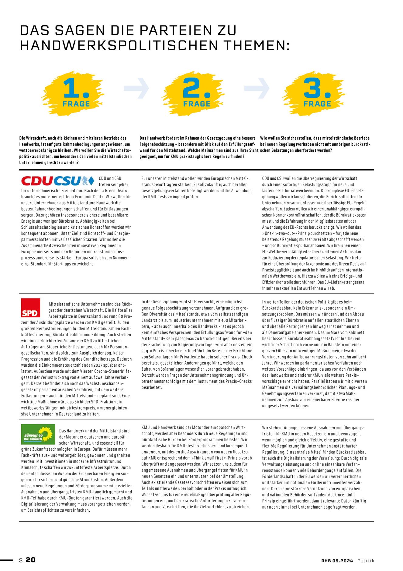 Verlagsanstalt Handwerk GmbH