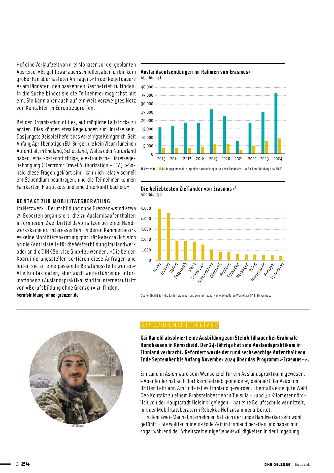 Verlagsanstalt Handwerk GmbH