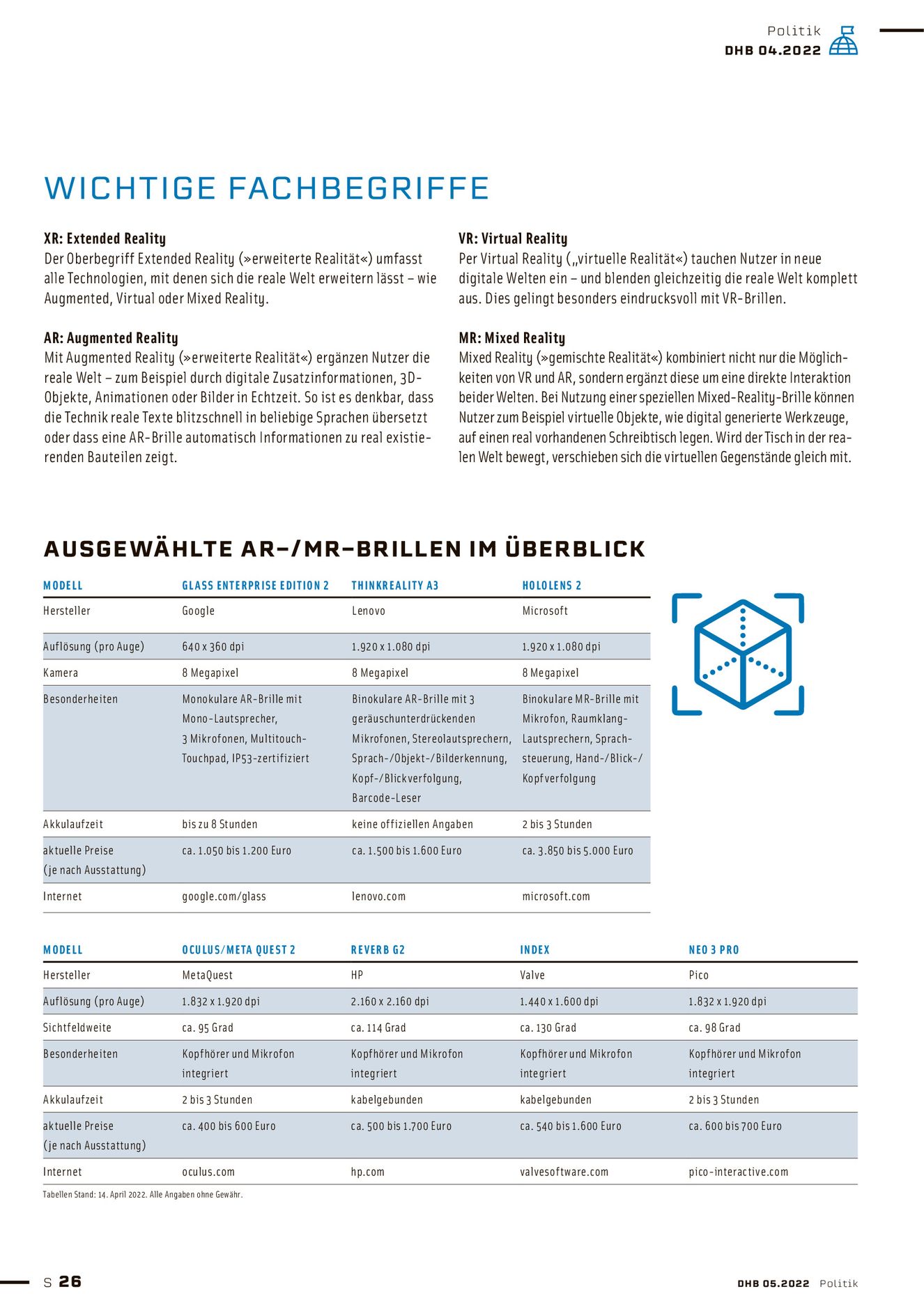Verlagsanstalt Handwerk GmbH
