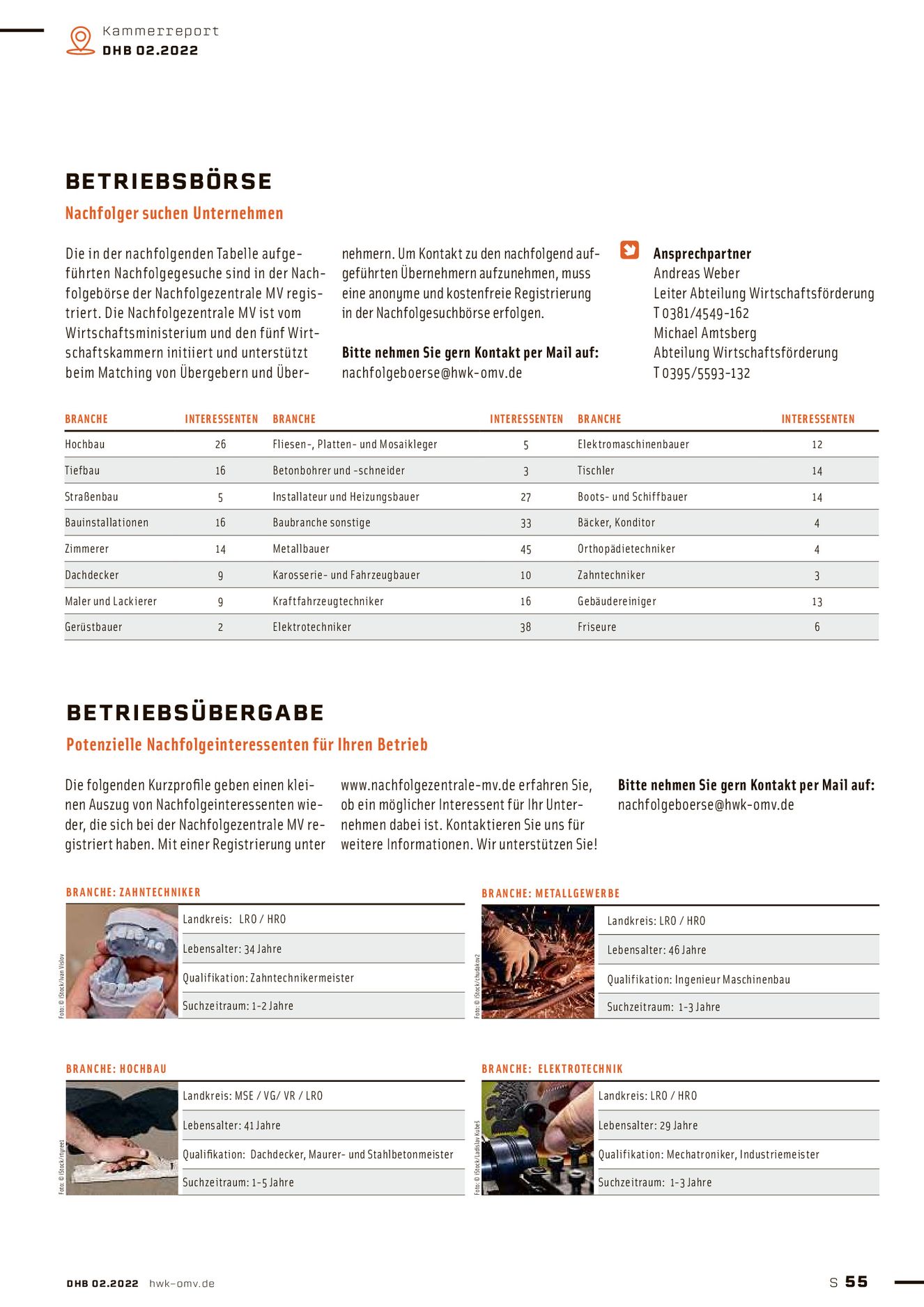 Verlagsanstalt Handwerk GmbH