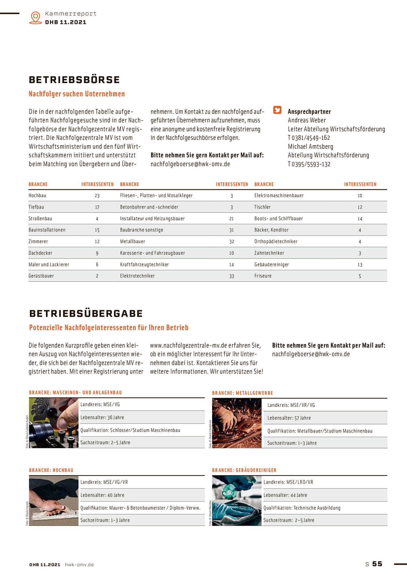 Verlagsanstalt Handwerk GmbH