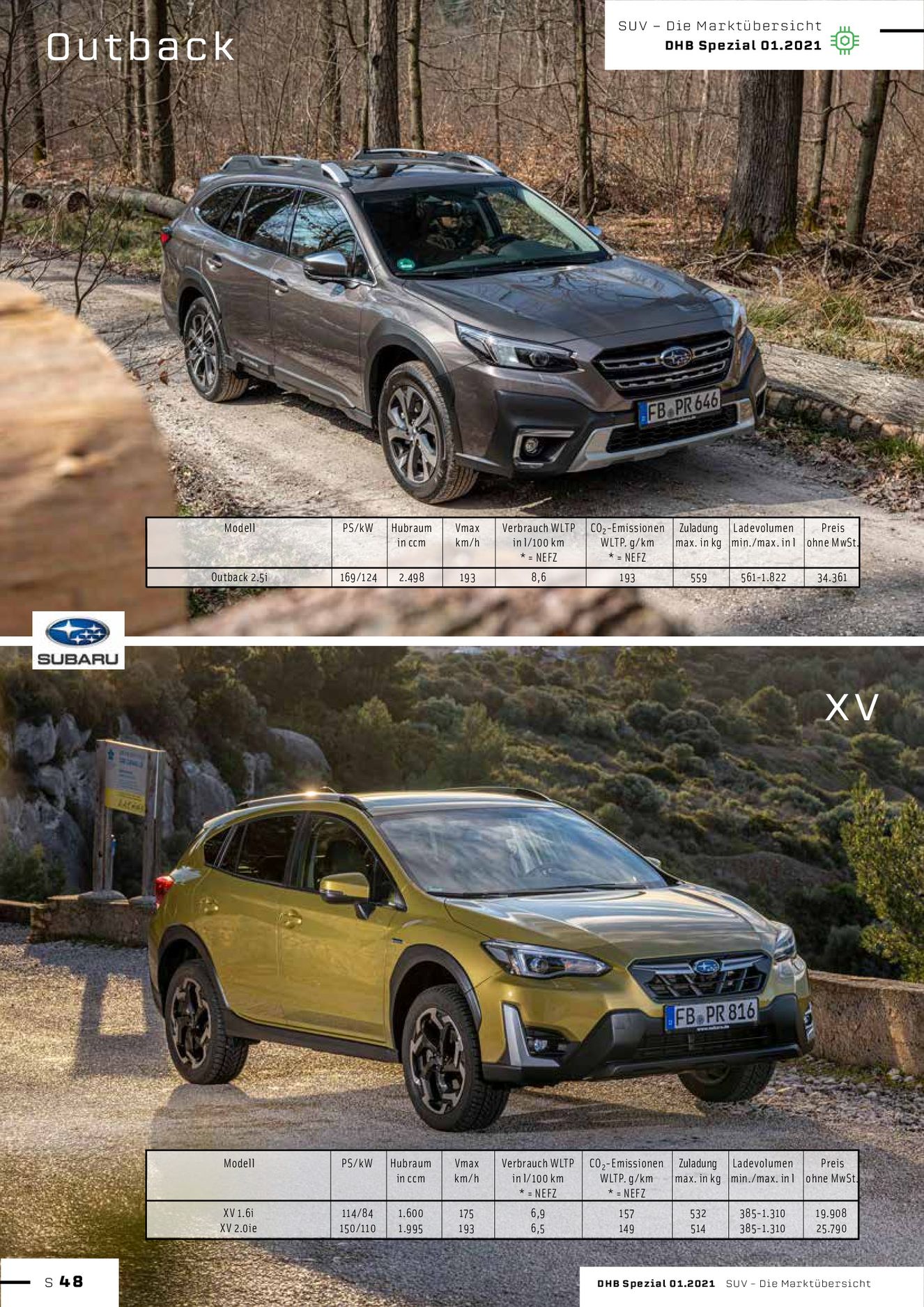 Verlagsanstalt Handwerk GmbH