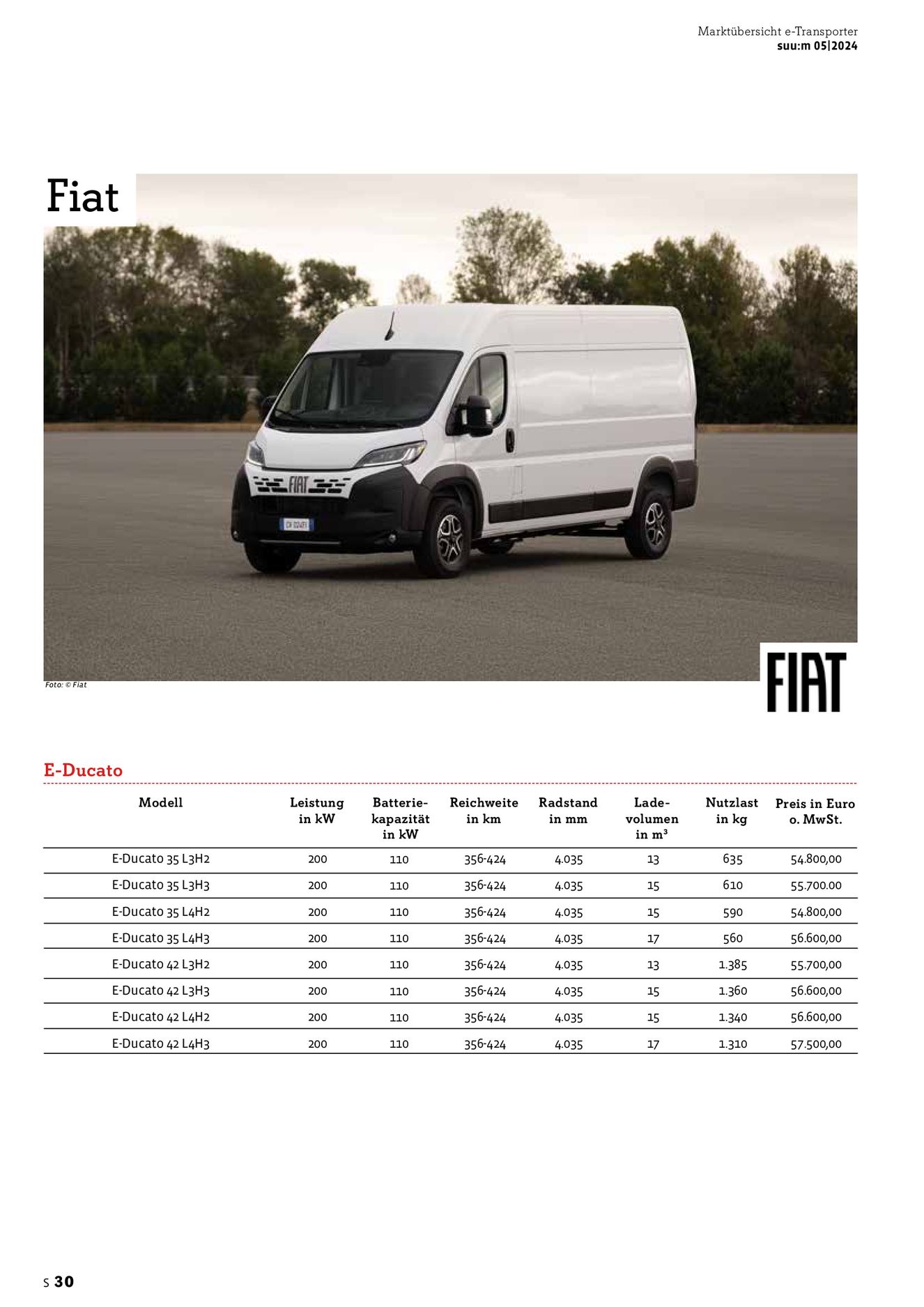 Verlagsanstalt Handwerk GmbH