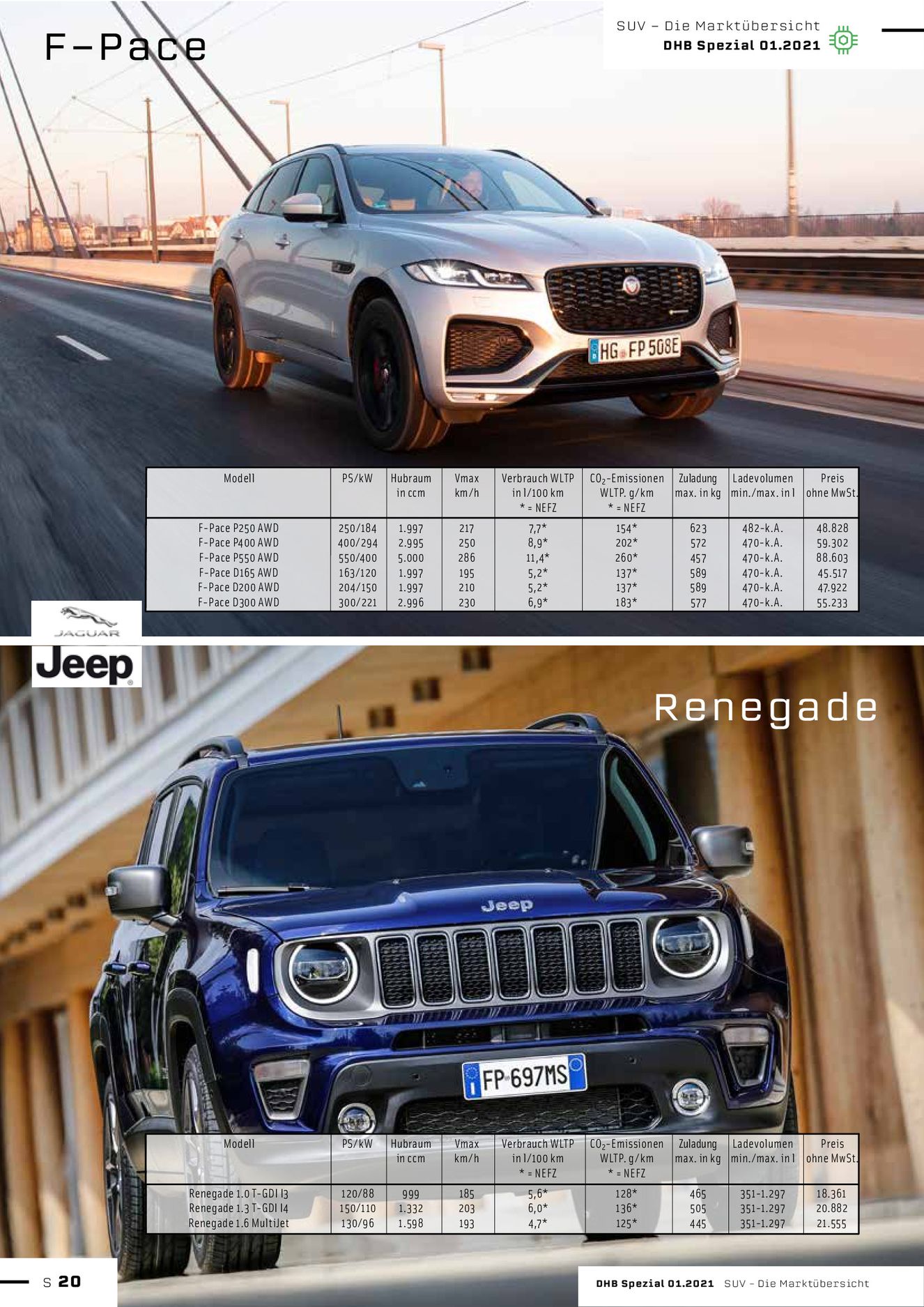 Verlagsanstalt Handwerk GmbH