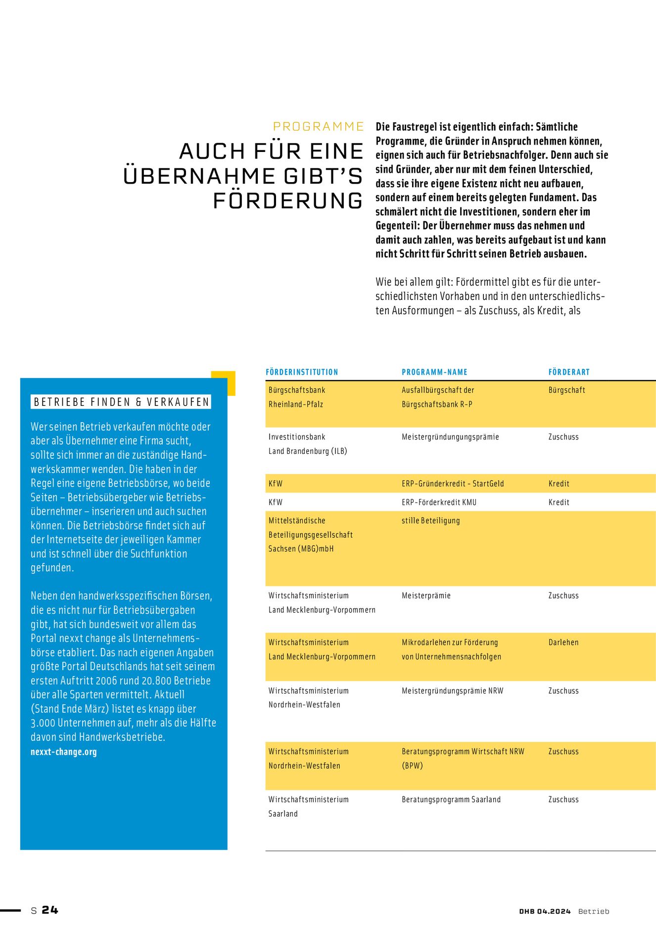 Verlagsanstalt Handwerk GmbH