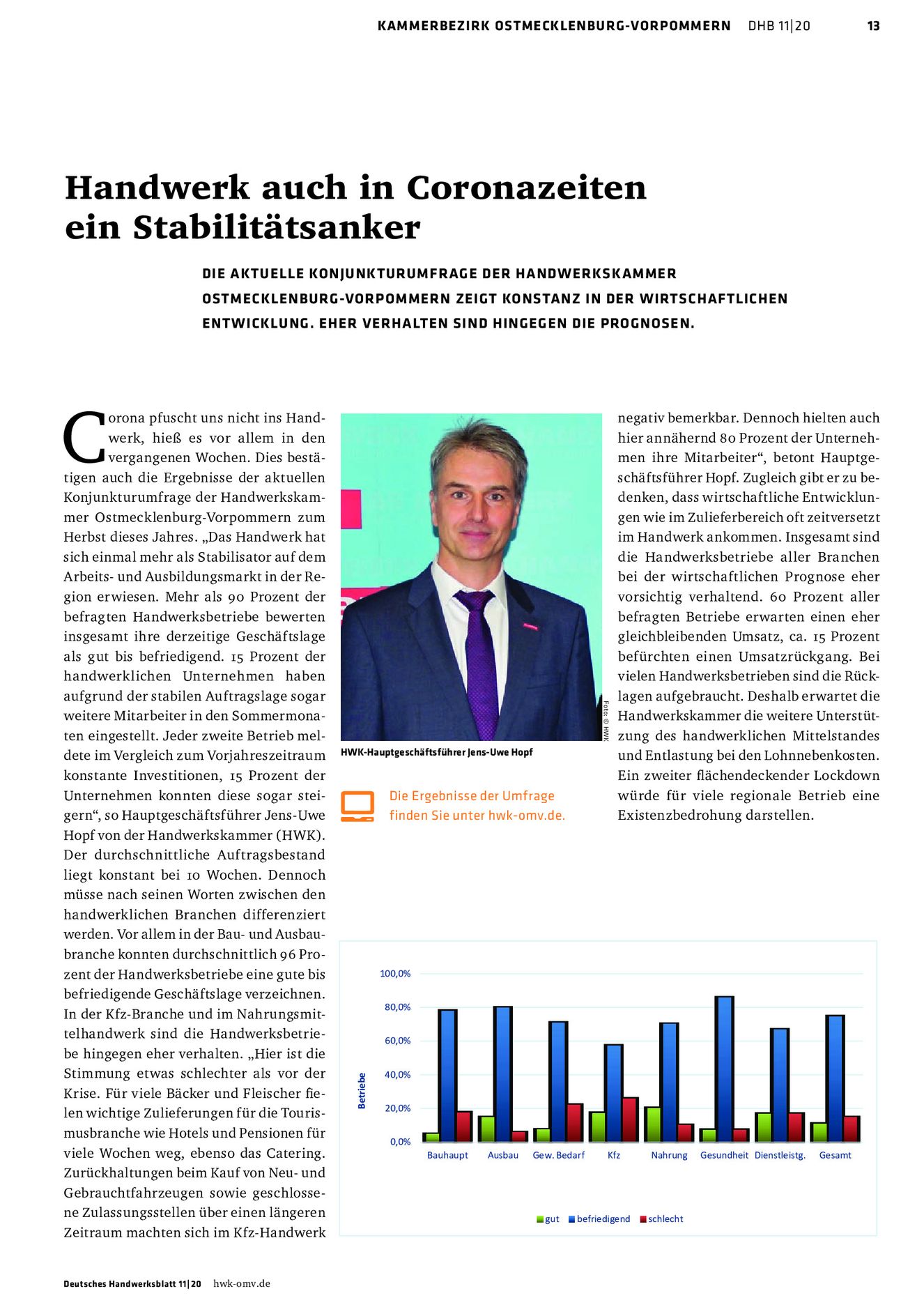 Verlagsanstalt Handwerk GmbH