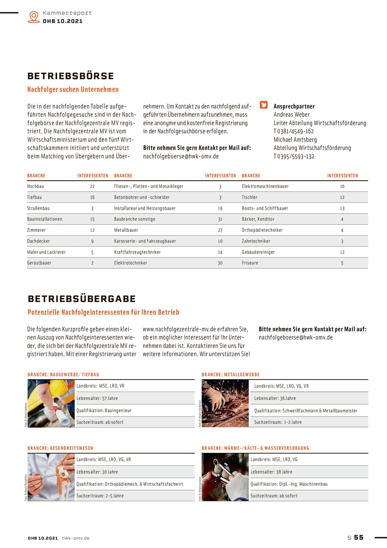 Verlagsanstalt Handwerk GmbH