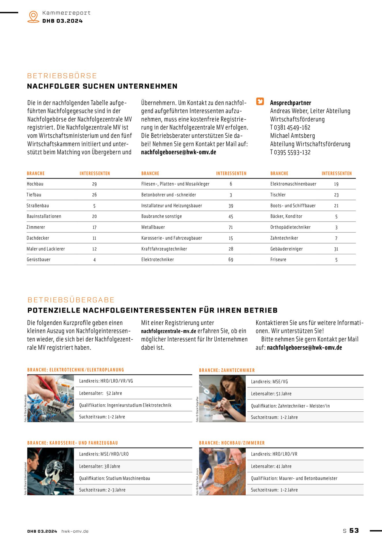 Verlagsanstalt Handwerk GmbH