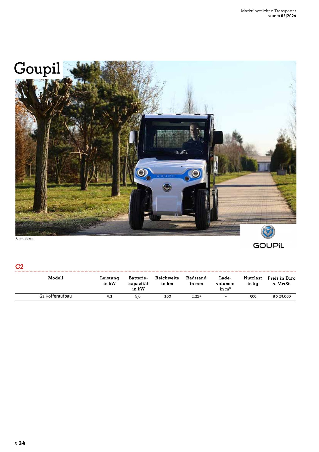 Verlagsanstalt Handwerk GmbH