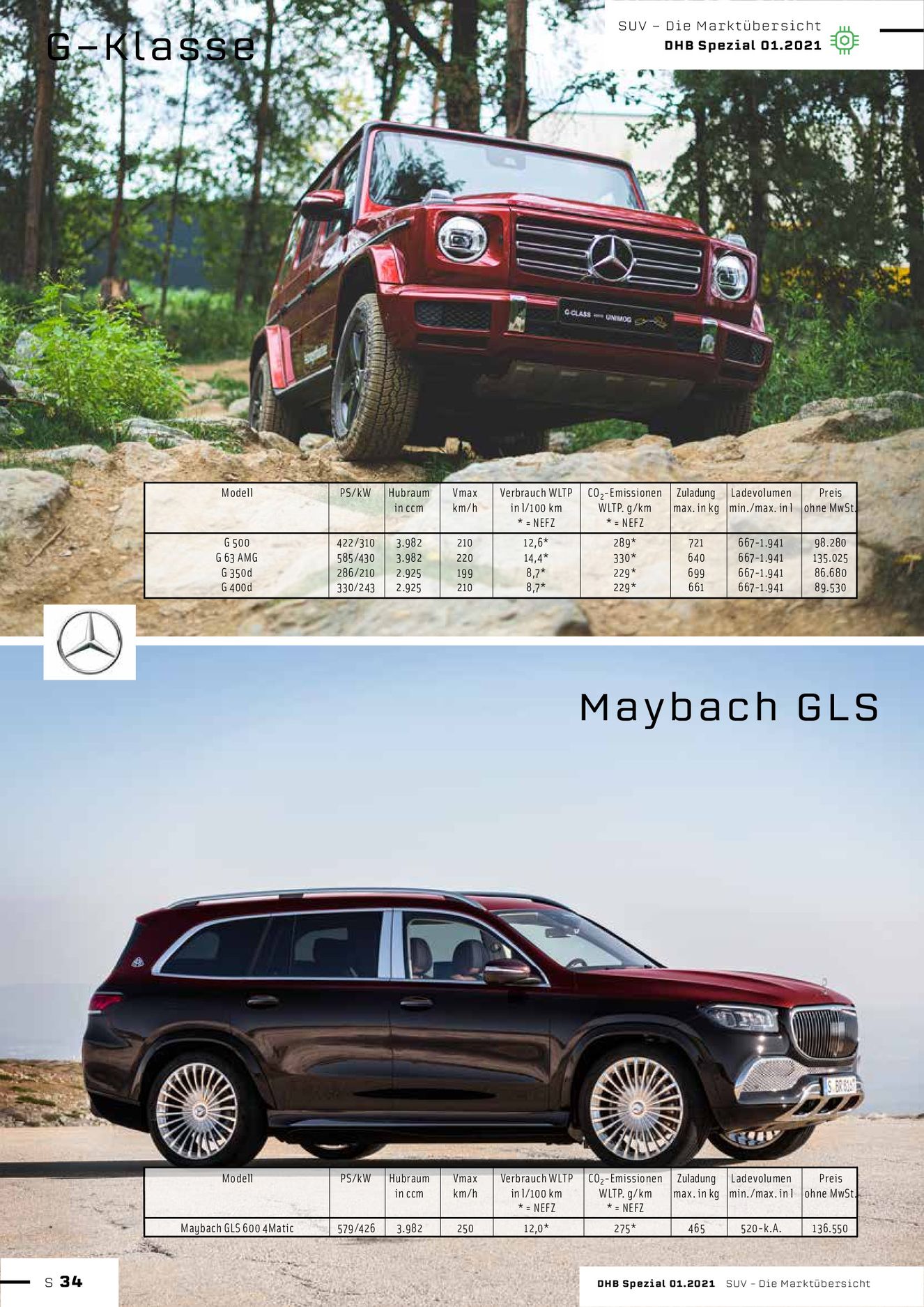 Verlagsanstalt Handwerk GmbH