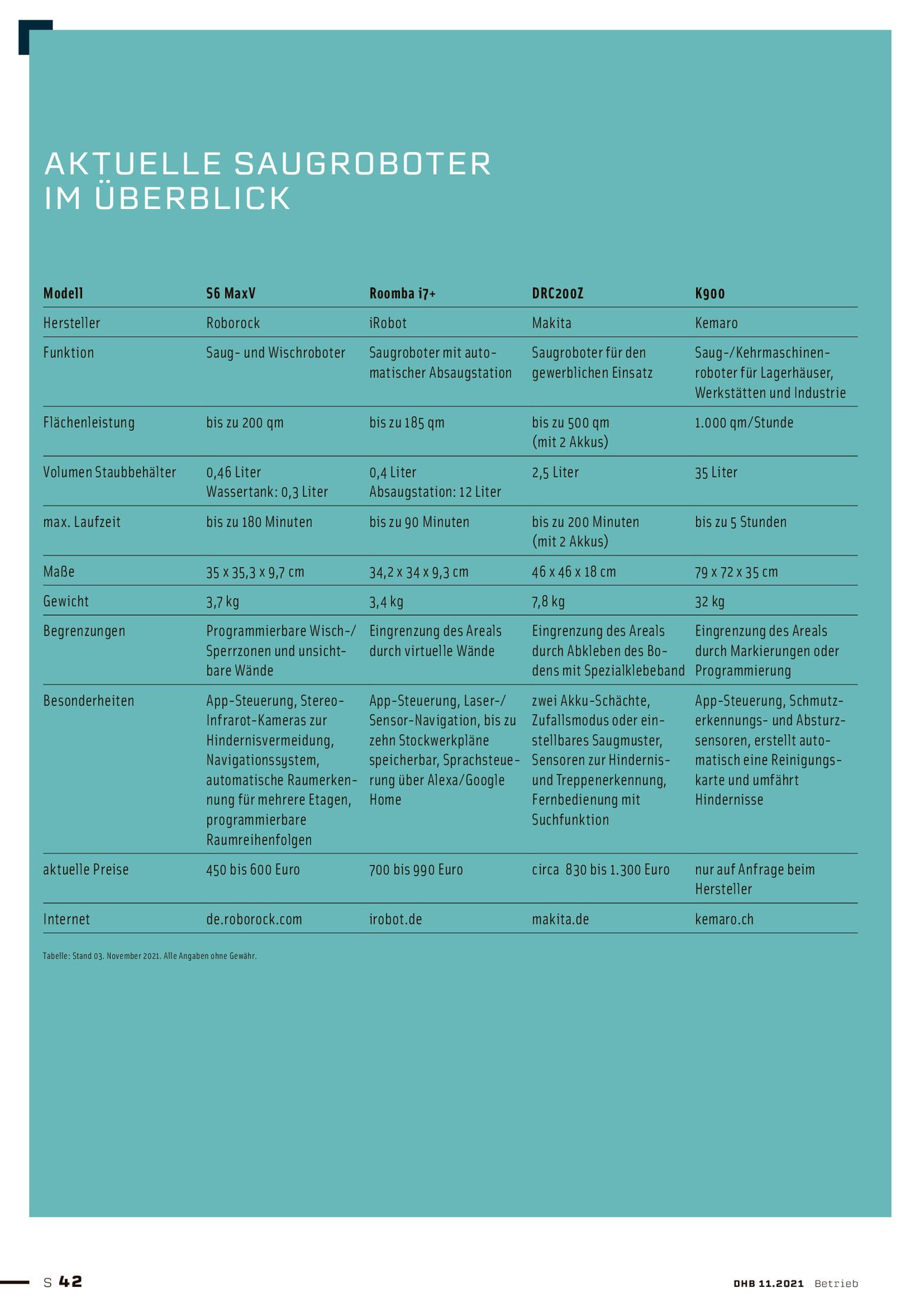 Verlagsanstalt Handwerk GmbH