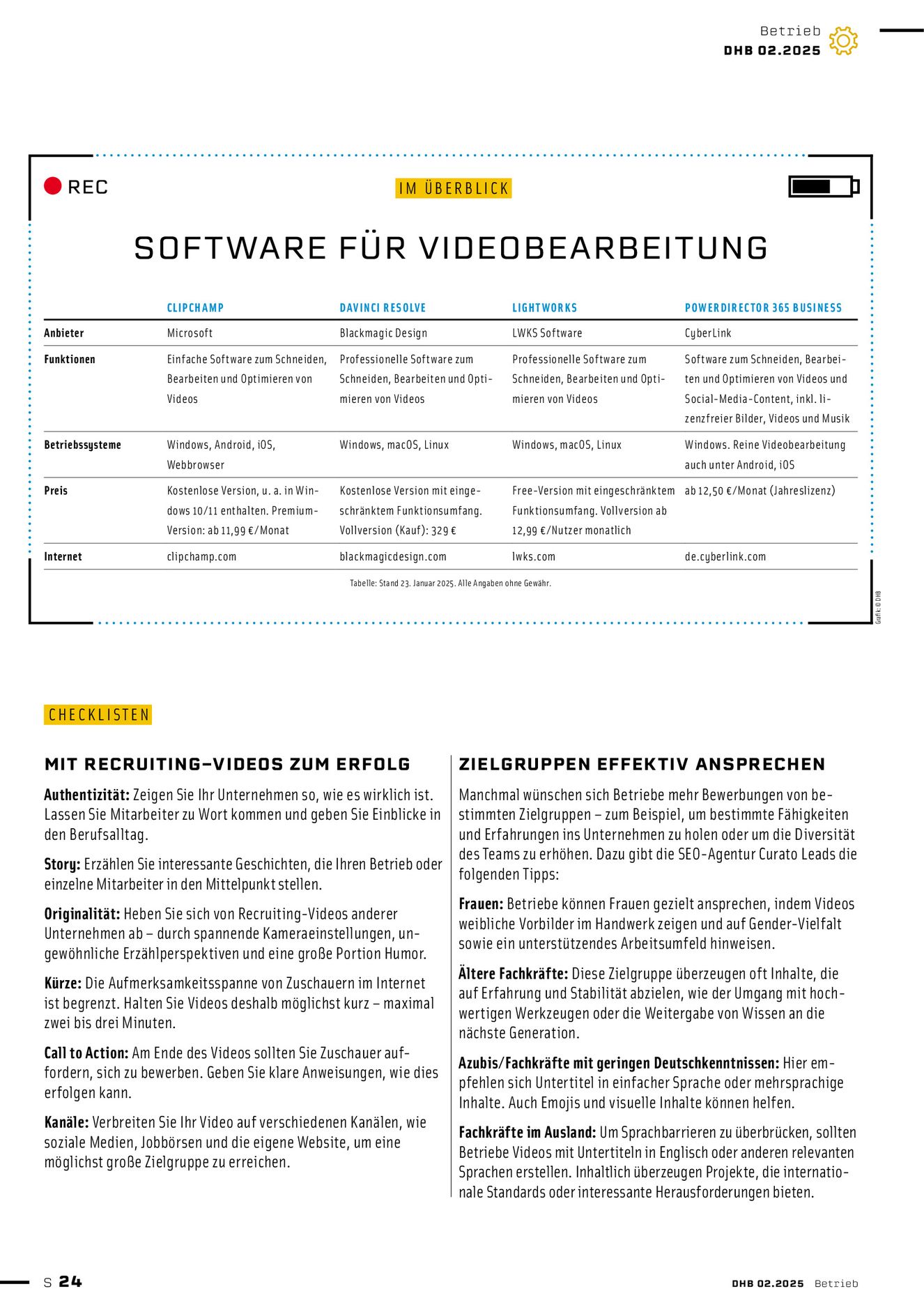 Verlagsanstalt Handwerk GmbH