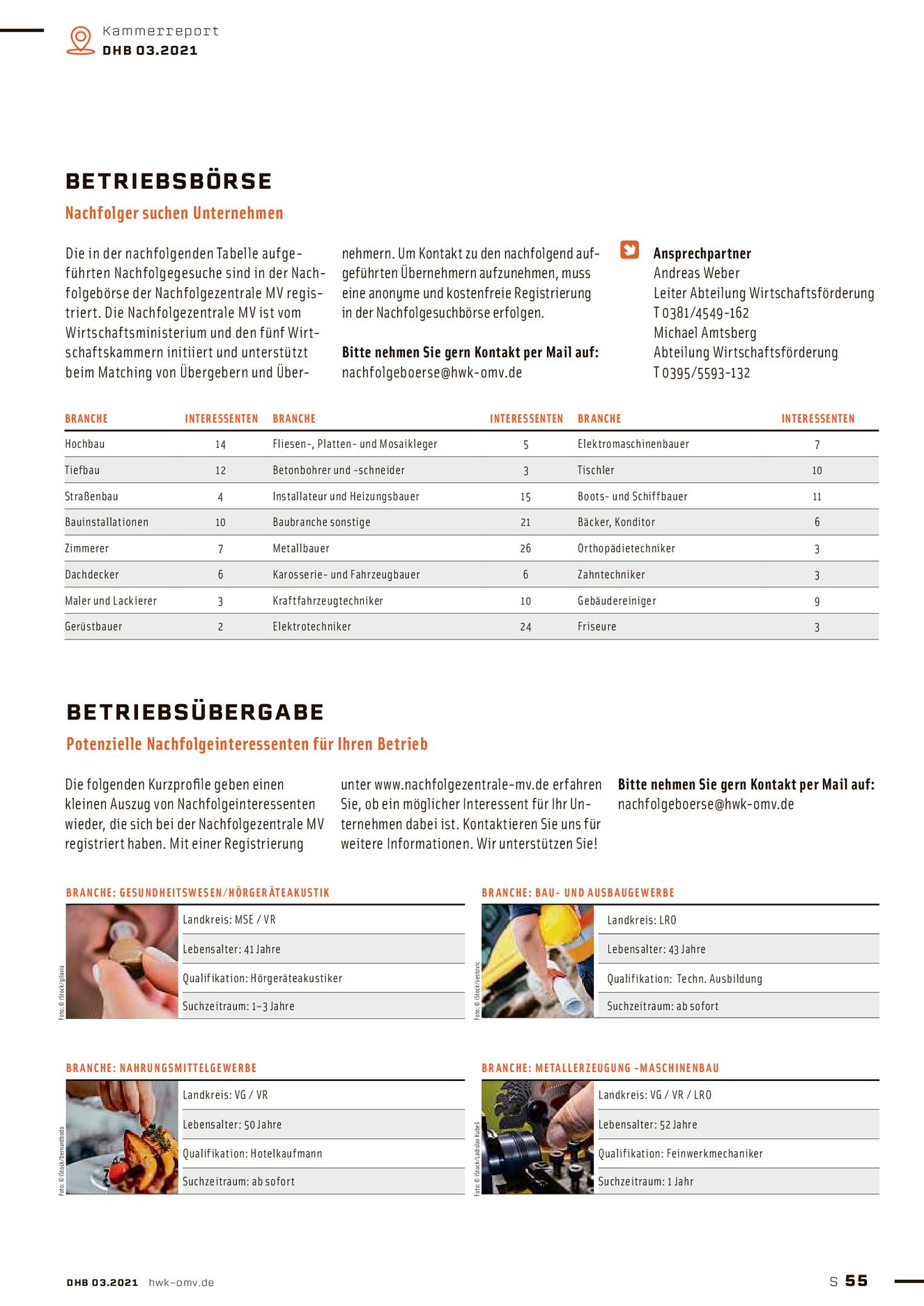 Verlagsanstalt Handwerk GmbH