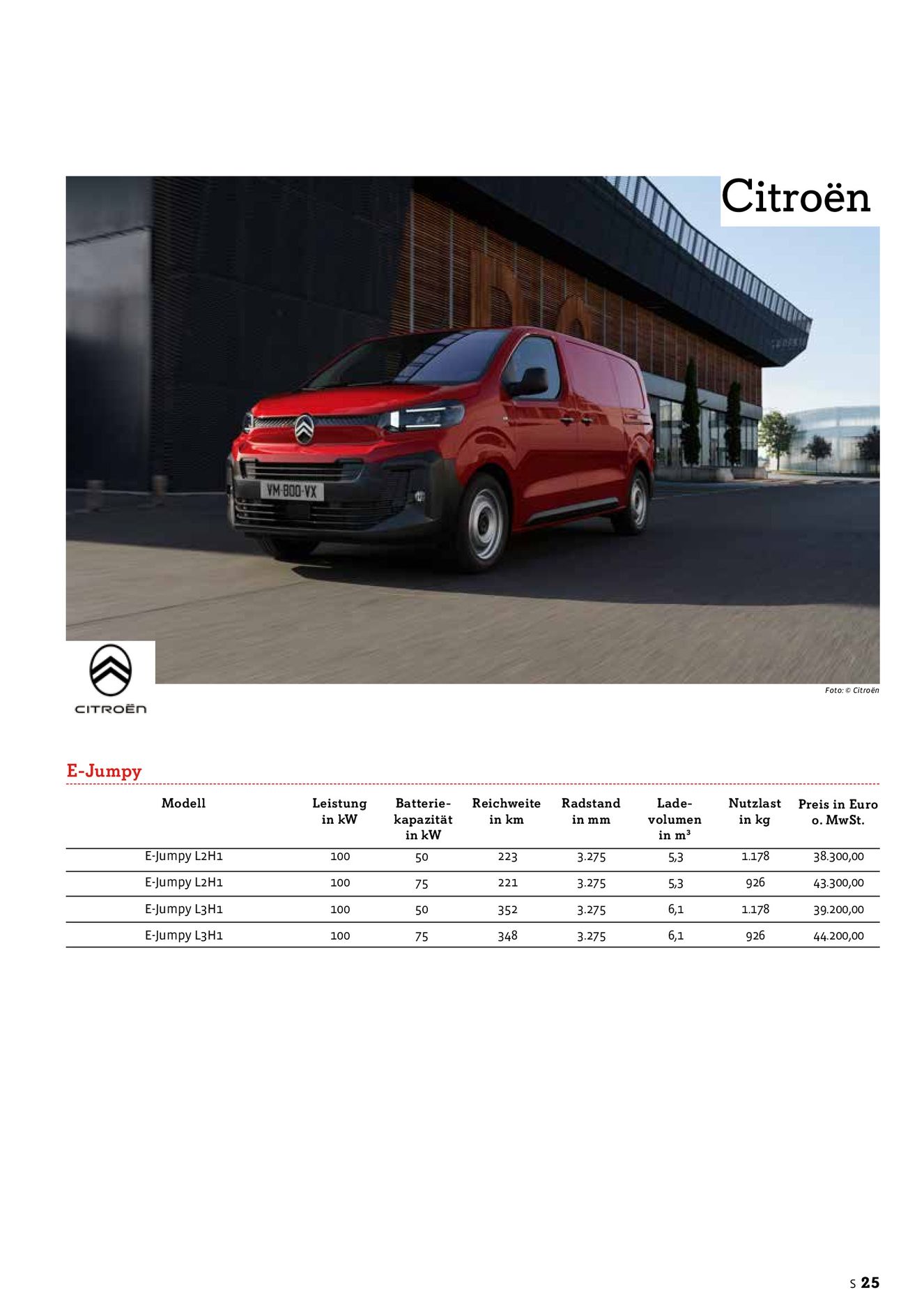 Verlagsanstalt Handwerk GmbH