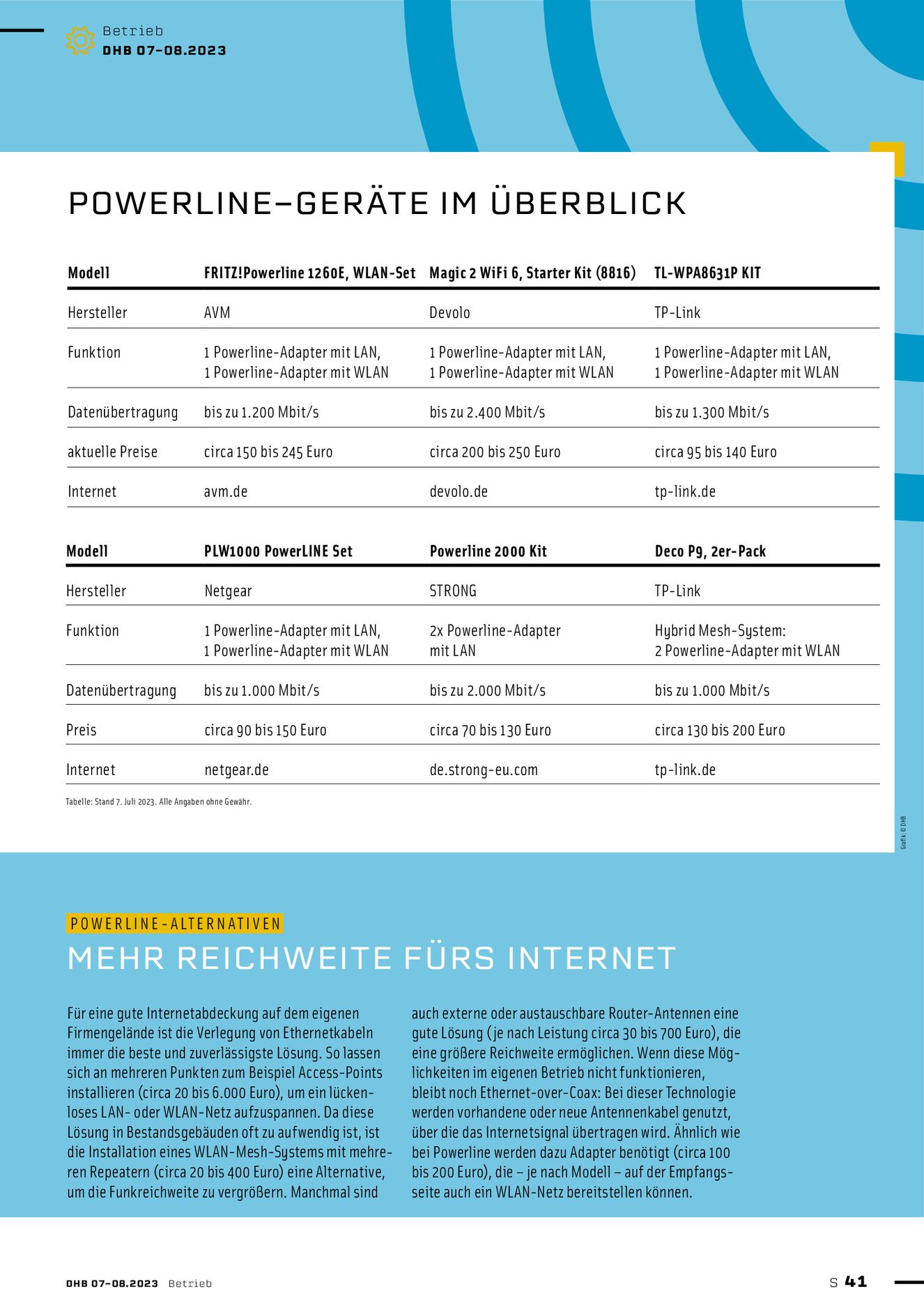 Verlagsanstalt Handwerk GmbH