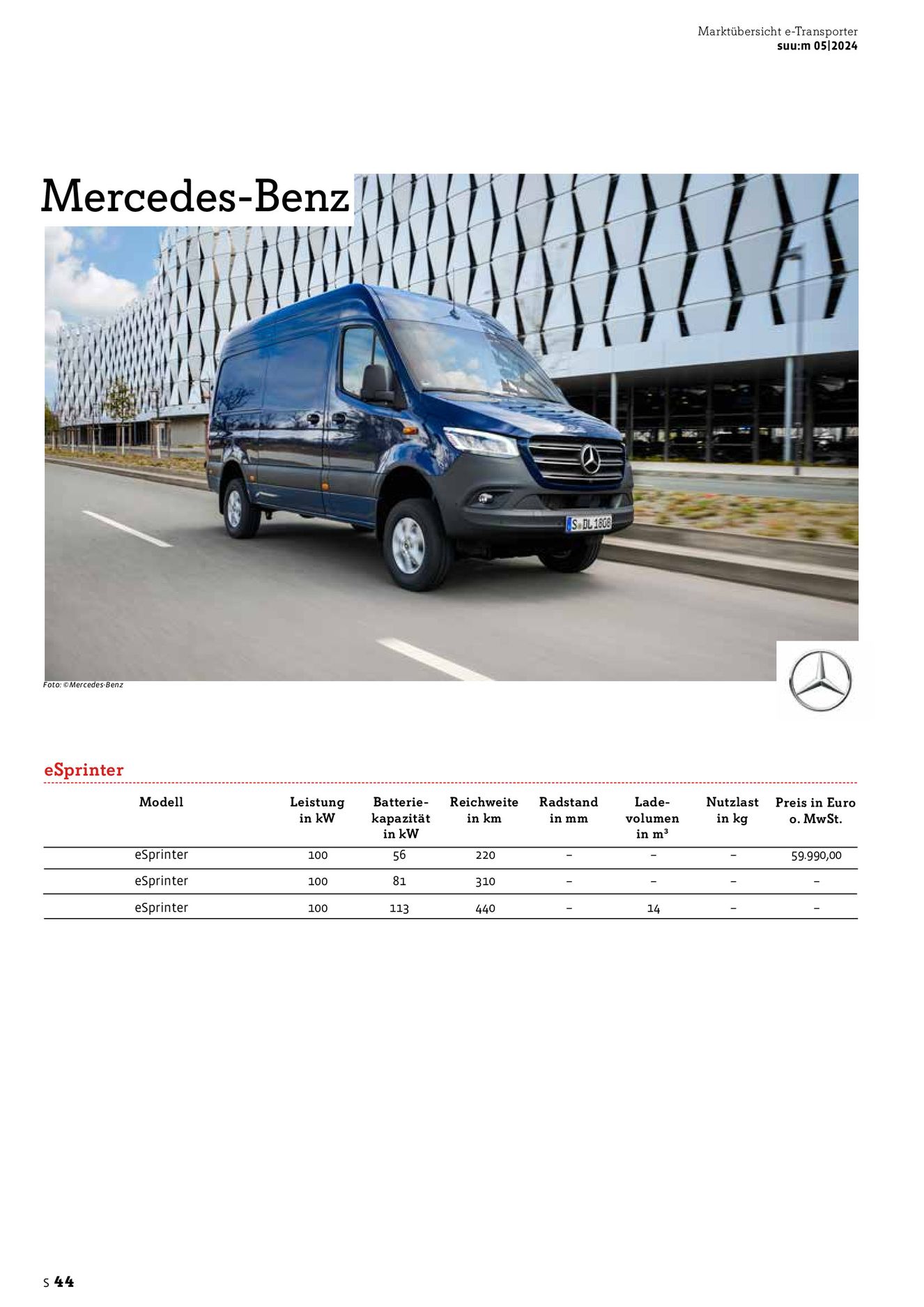 Verlagsanstalt Handwerk GmbH