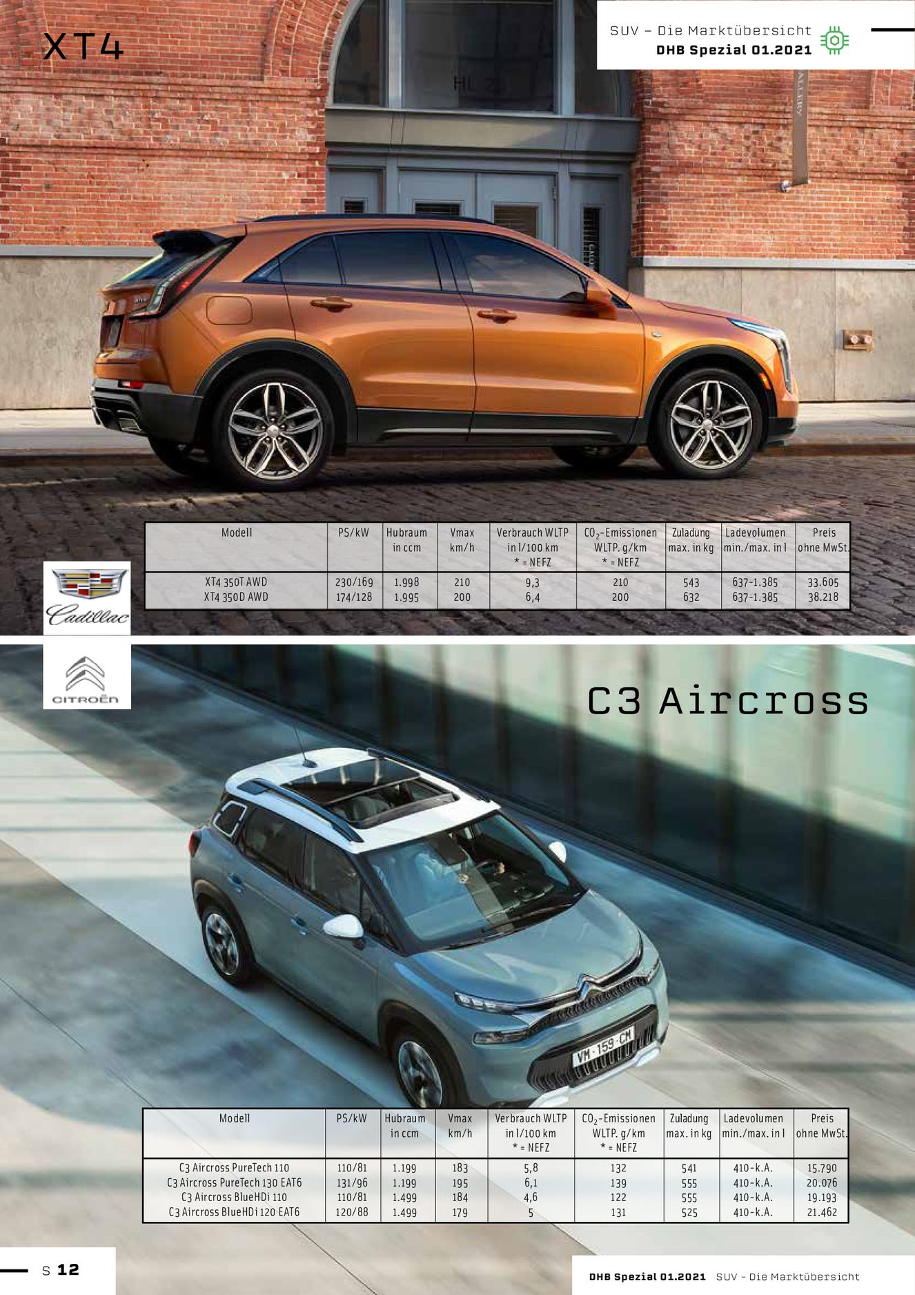 Verlagsanstalt Handwerk GmbH