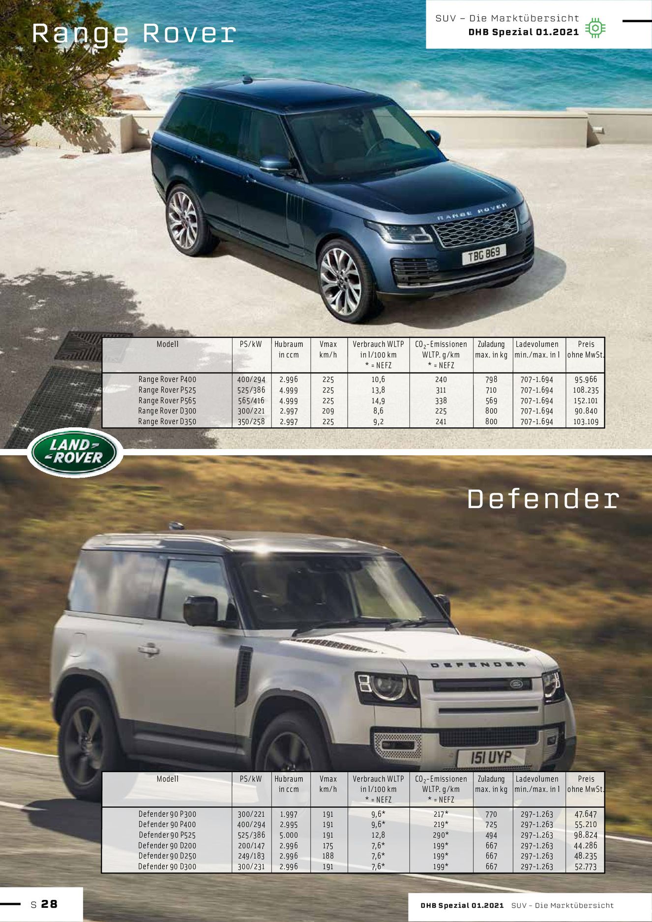 Verlagsanstalt Handwerk GmbH