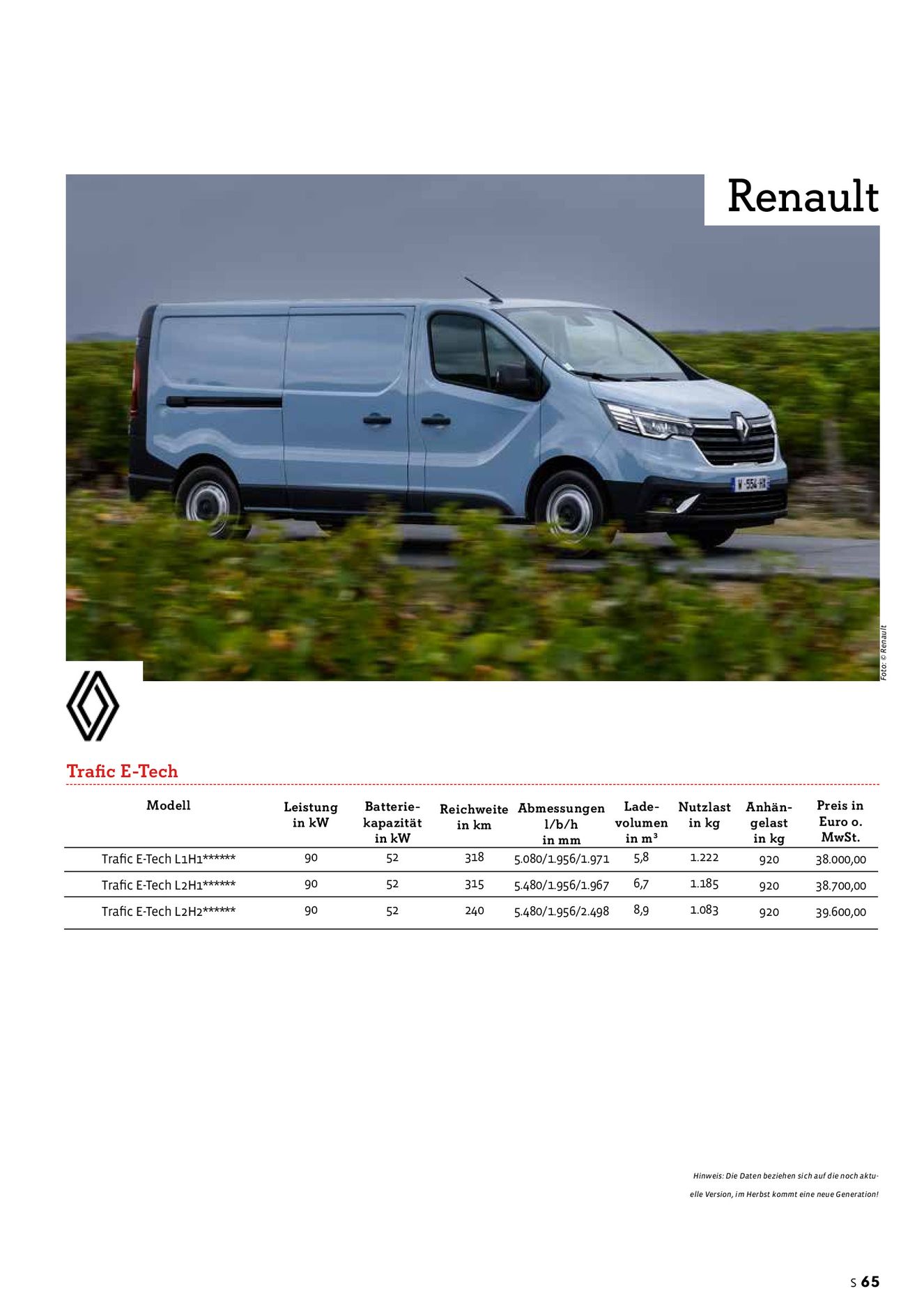 Verlagsanstalt Handwerk GmbH