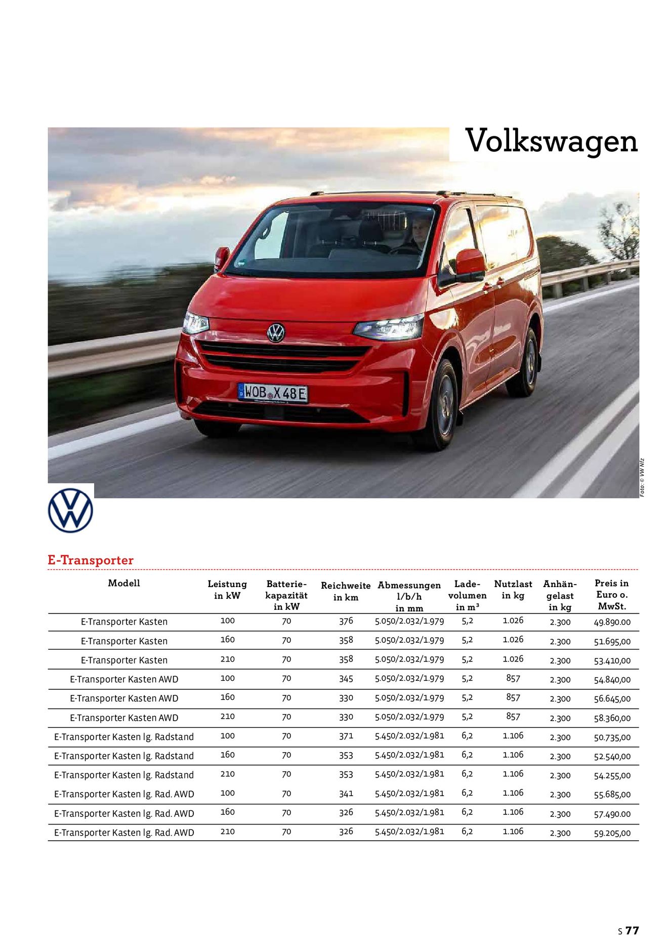 Verlagsanstalt Handwerk GmbH