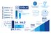 Infografik zur Entwicklung der Semco-Glasgruppe im Geschäftsjahr 2025.
